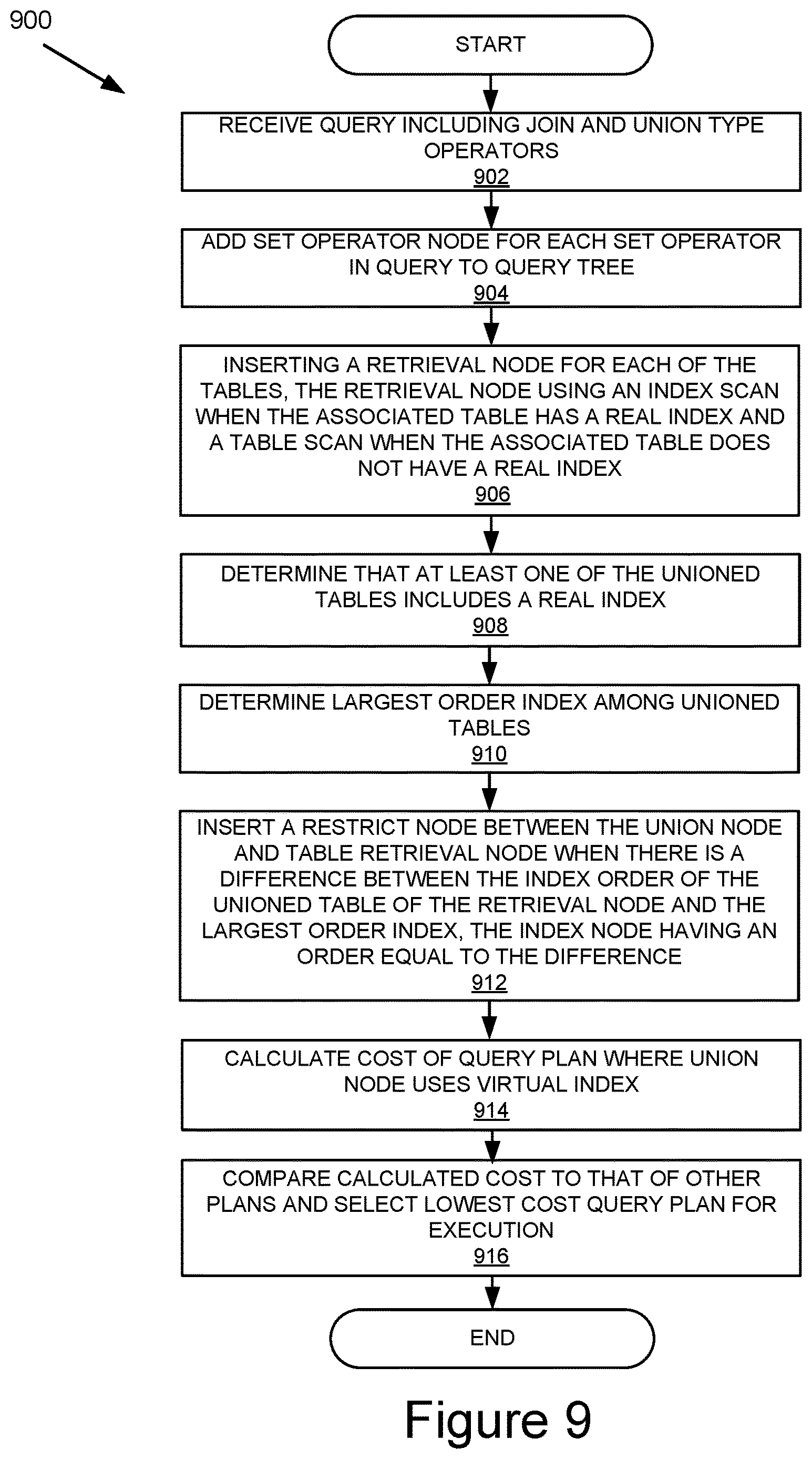Patent US12619608 Figure 8 – Query system