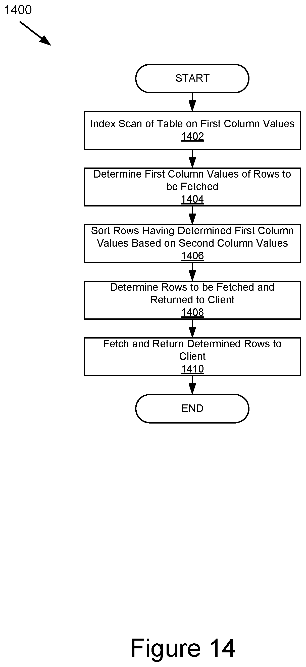 Patent US12619608 Figure 12 – Query system