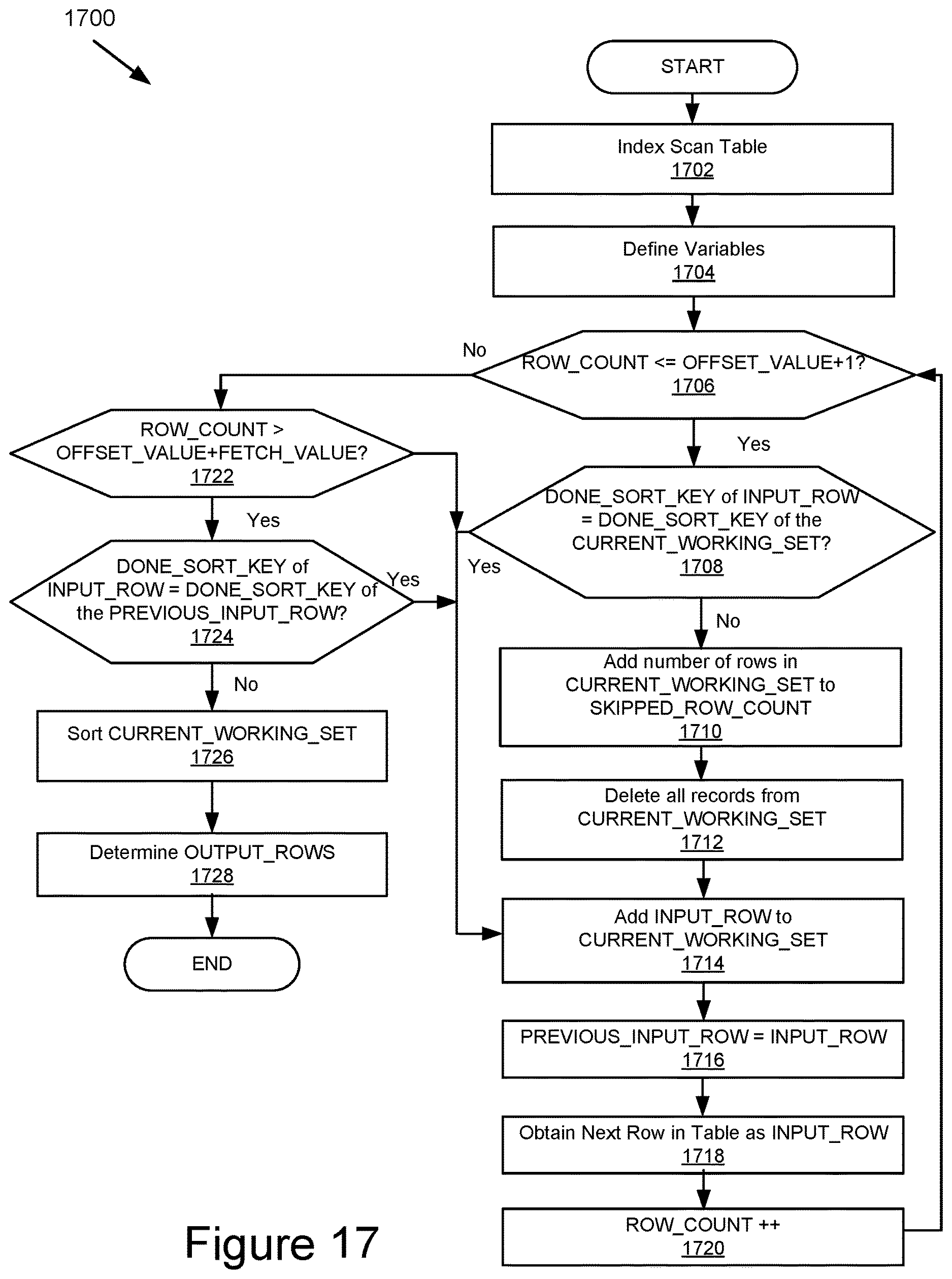 Patent US12619608 Figure 16 – Query system