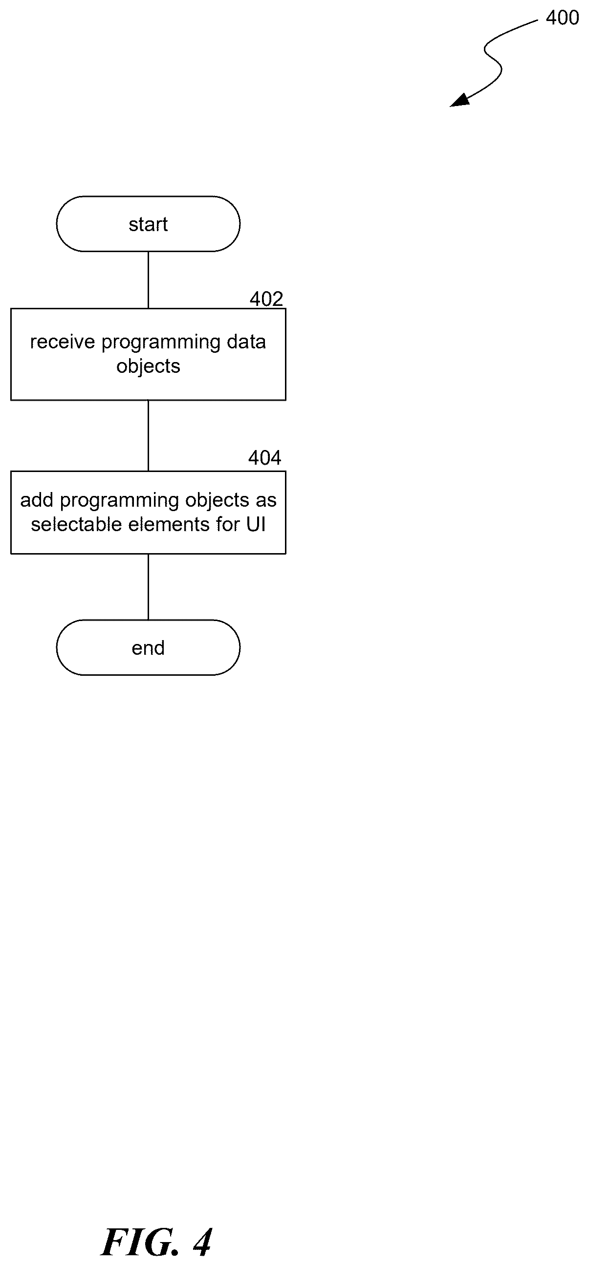 Patent US12619609 Figure 4 – Automatic querying through selection of registered data sets