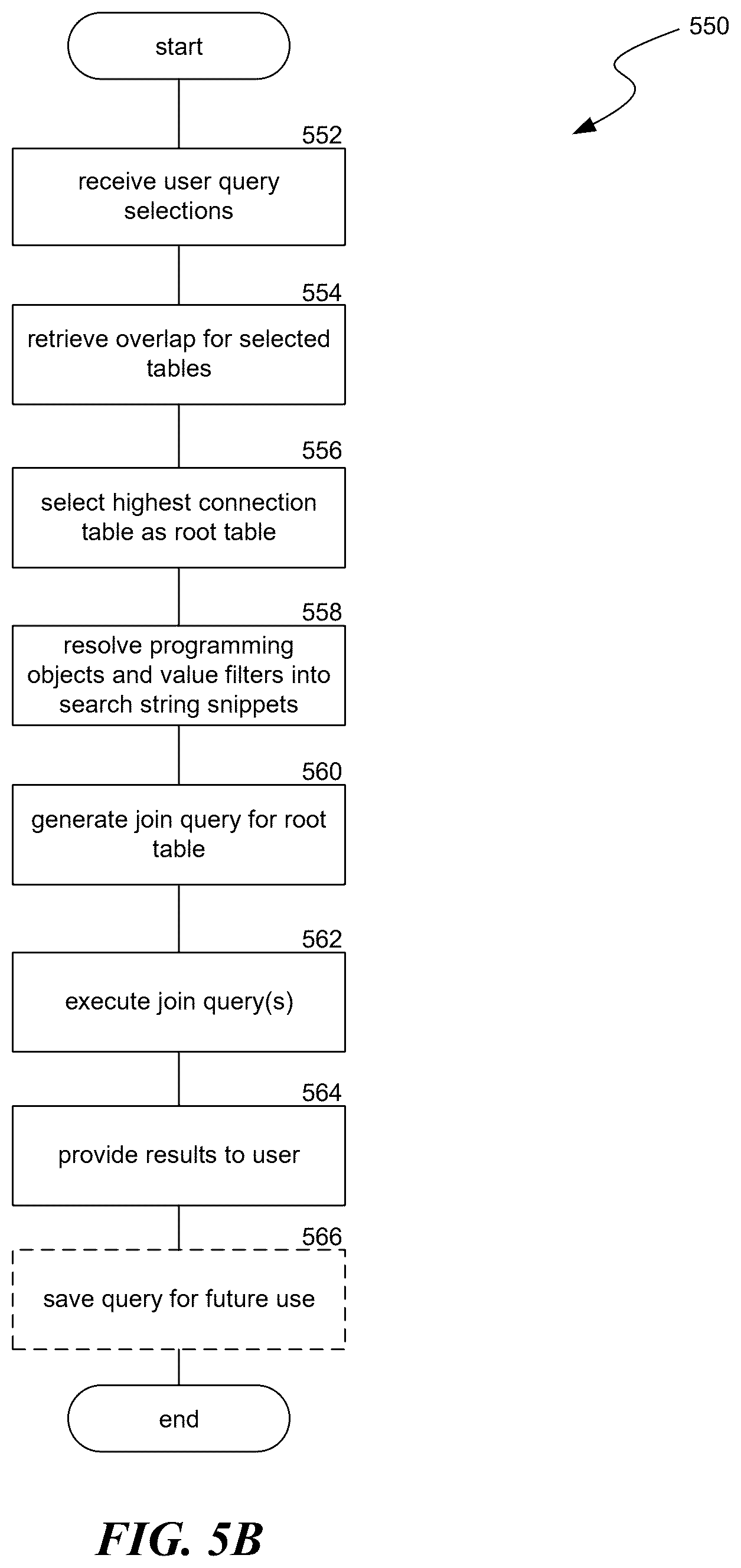 Patent US12619609 Figure 6 – Automatic querying through selection of registered data sets