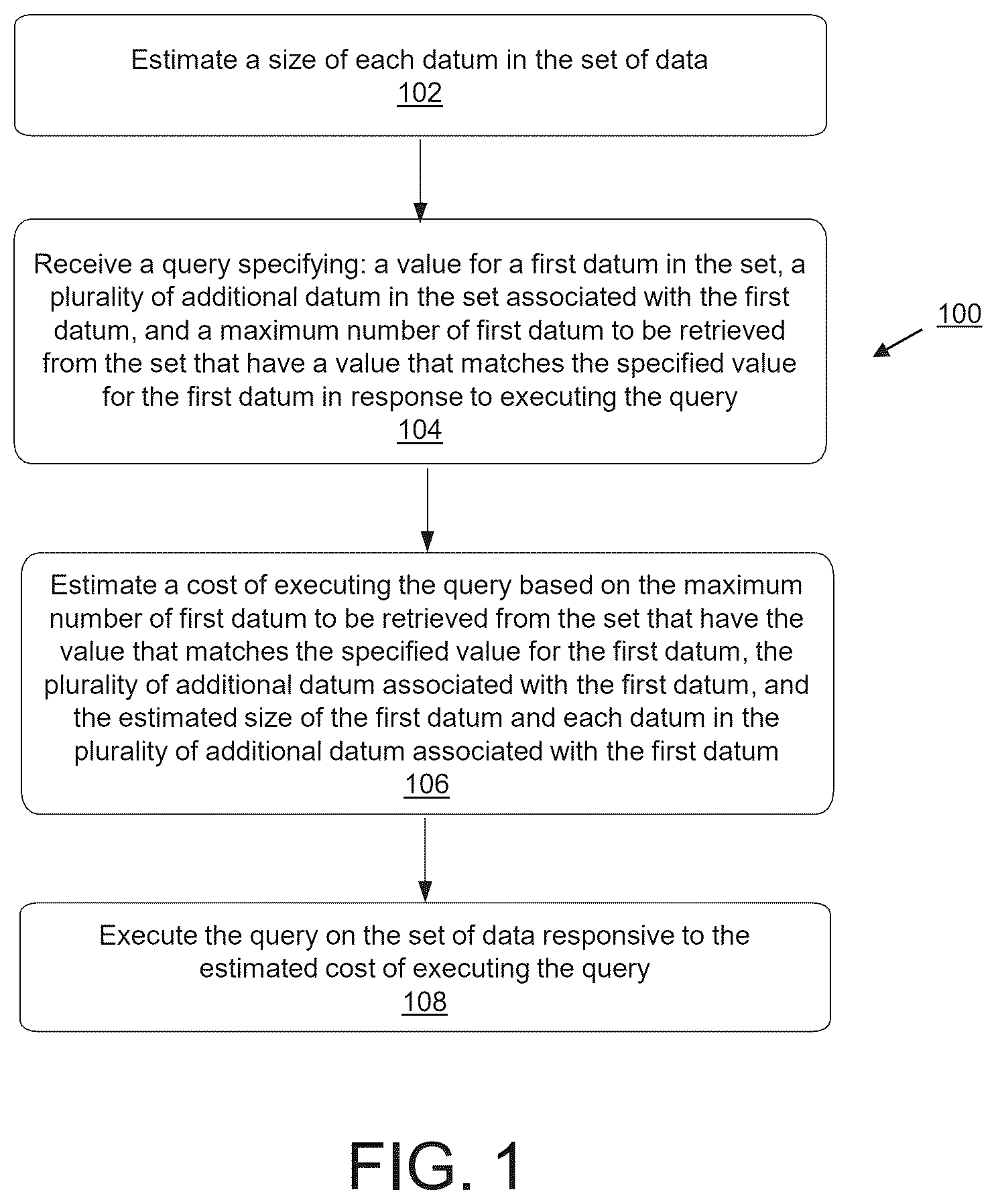 Patent US12619610 Figure 1 – Estimating cost of query execution on a set of data accessible to a computing system