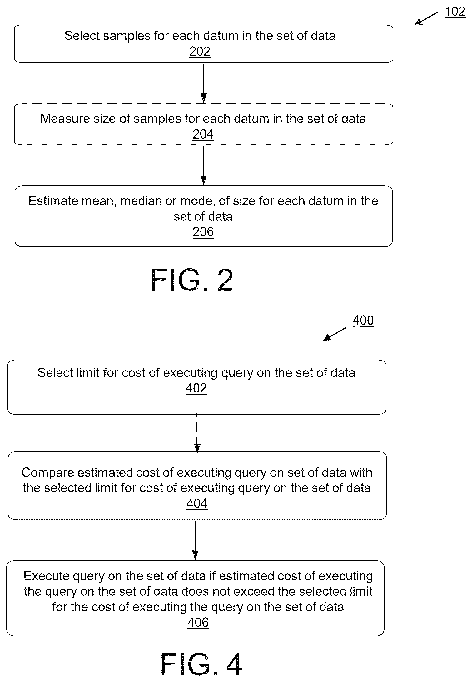 Patent US12619610 Figure 2 – Estimating cost of query execution on a set of data accessible to a computing system