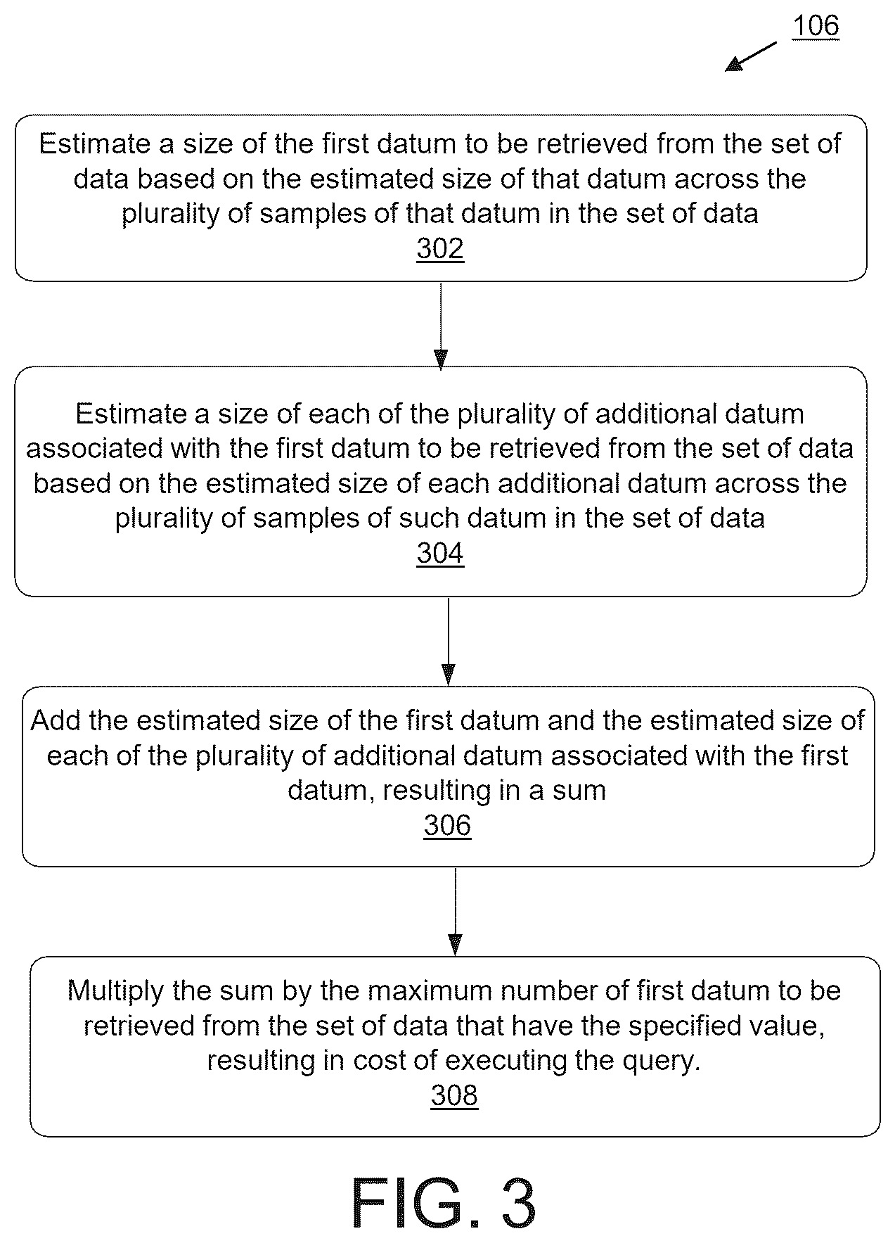 Patent US12619610 Figure 3 – Estimating cost of query execution on a set of data accessible to a computing system