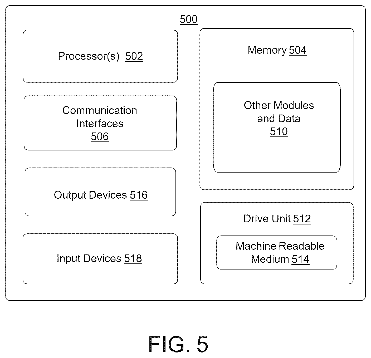 Patent US12619610 Figure 4 – Estimating cost of query execution on a set of data accessible to a computing system