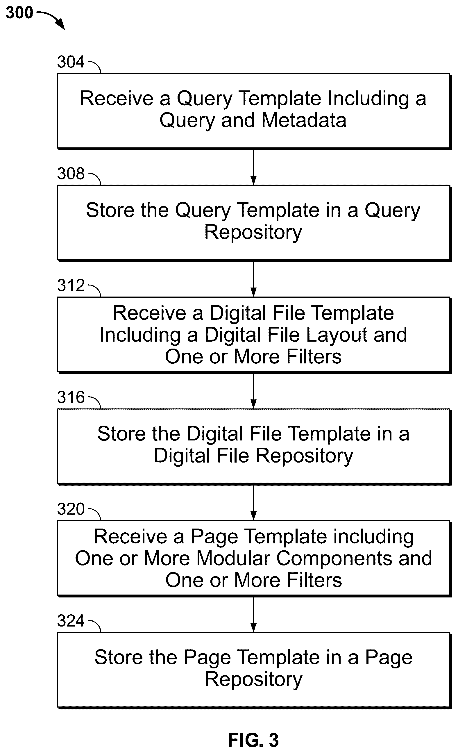 Patent US12619611 Figure 3 – Systems and methods for generating and executing a query on a column-oriented database