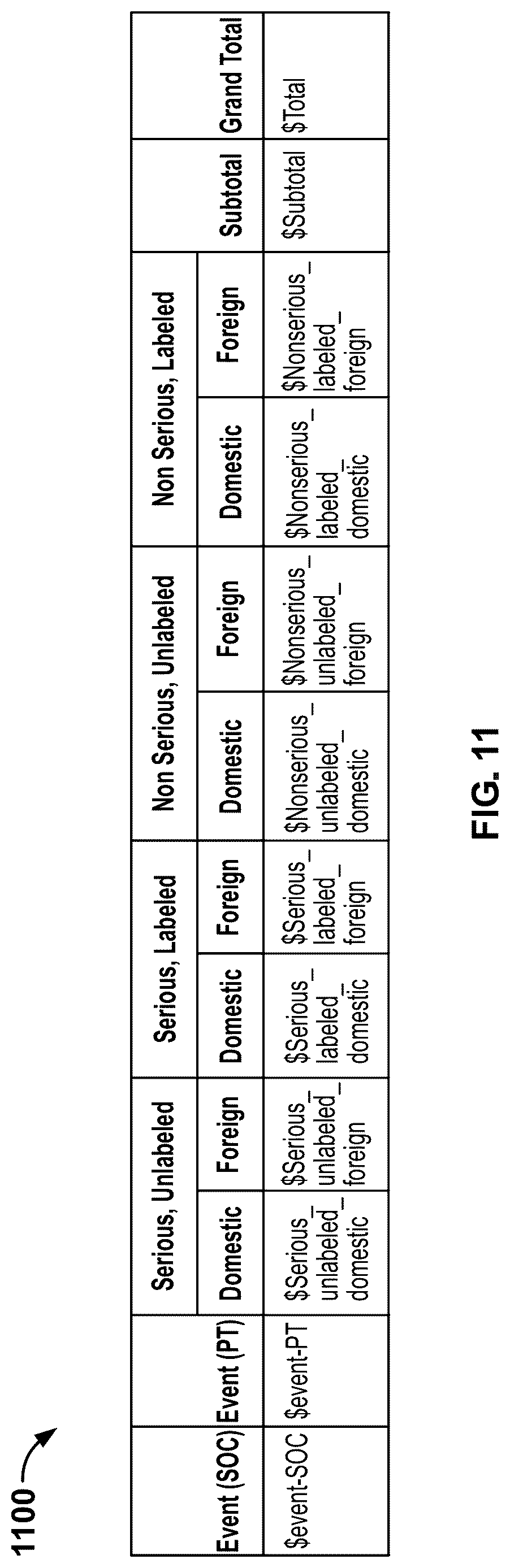 Patent US12619611 Figure 17 – Systems and methods for generating and executing a query on a column-oriented database