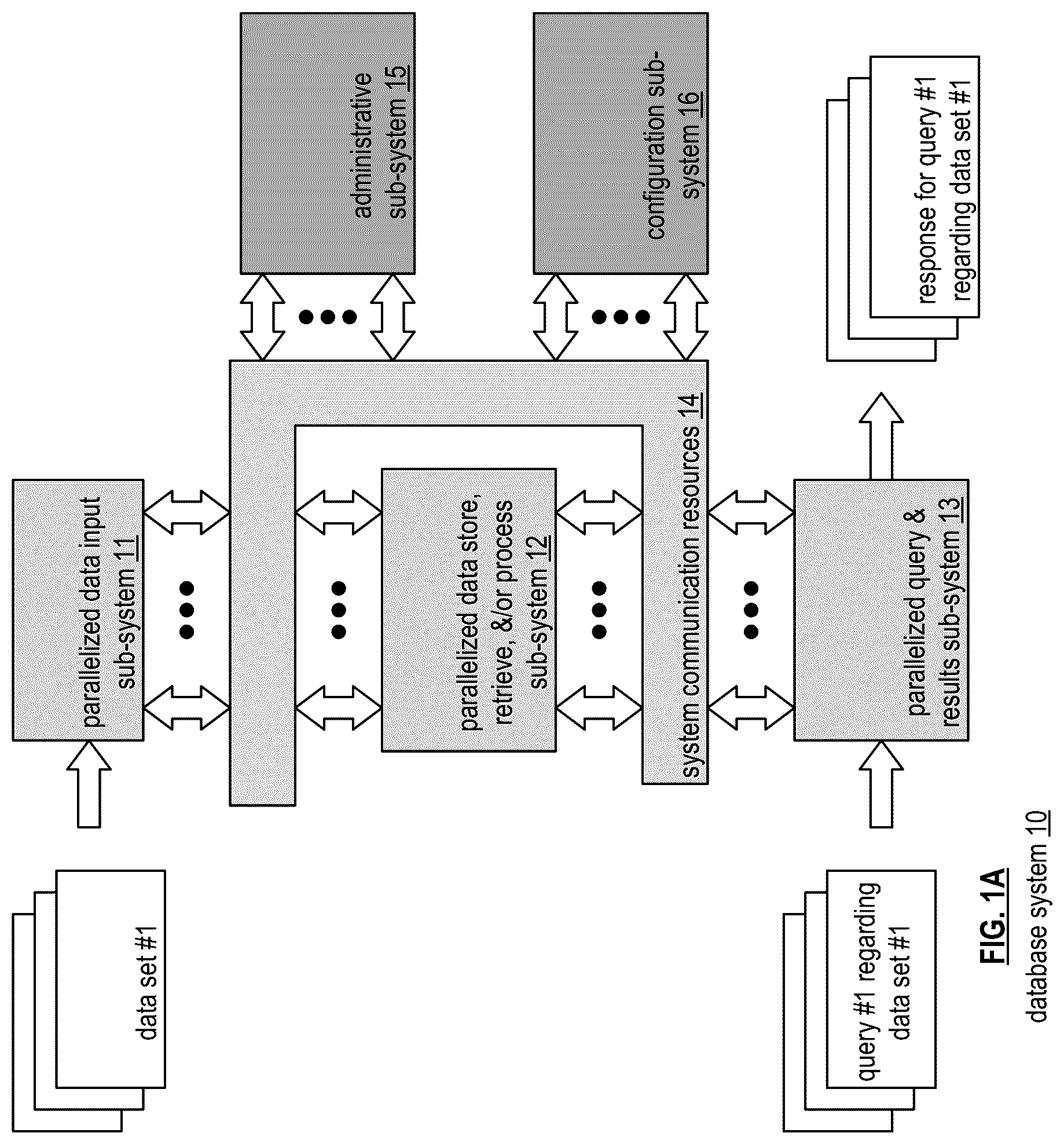 Patent US12619612 Figure 2 – Optimizing an operator flow for performing aggregation via a database system