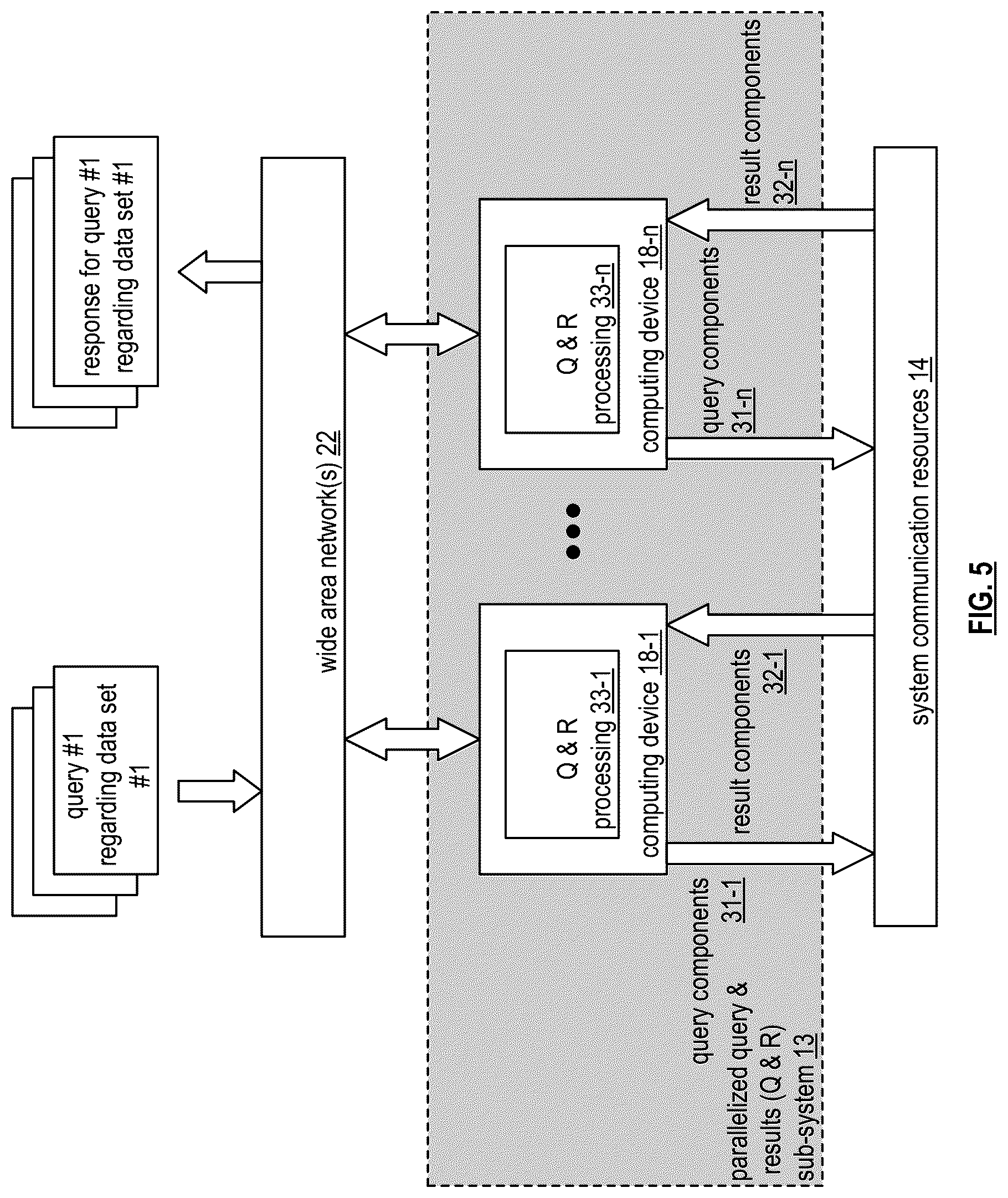 Patent US12619612 Figure 5 – Optimizing an operator flow for performing aggregation via a database system