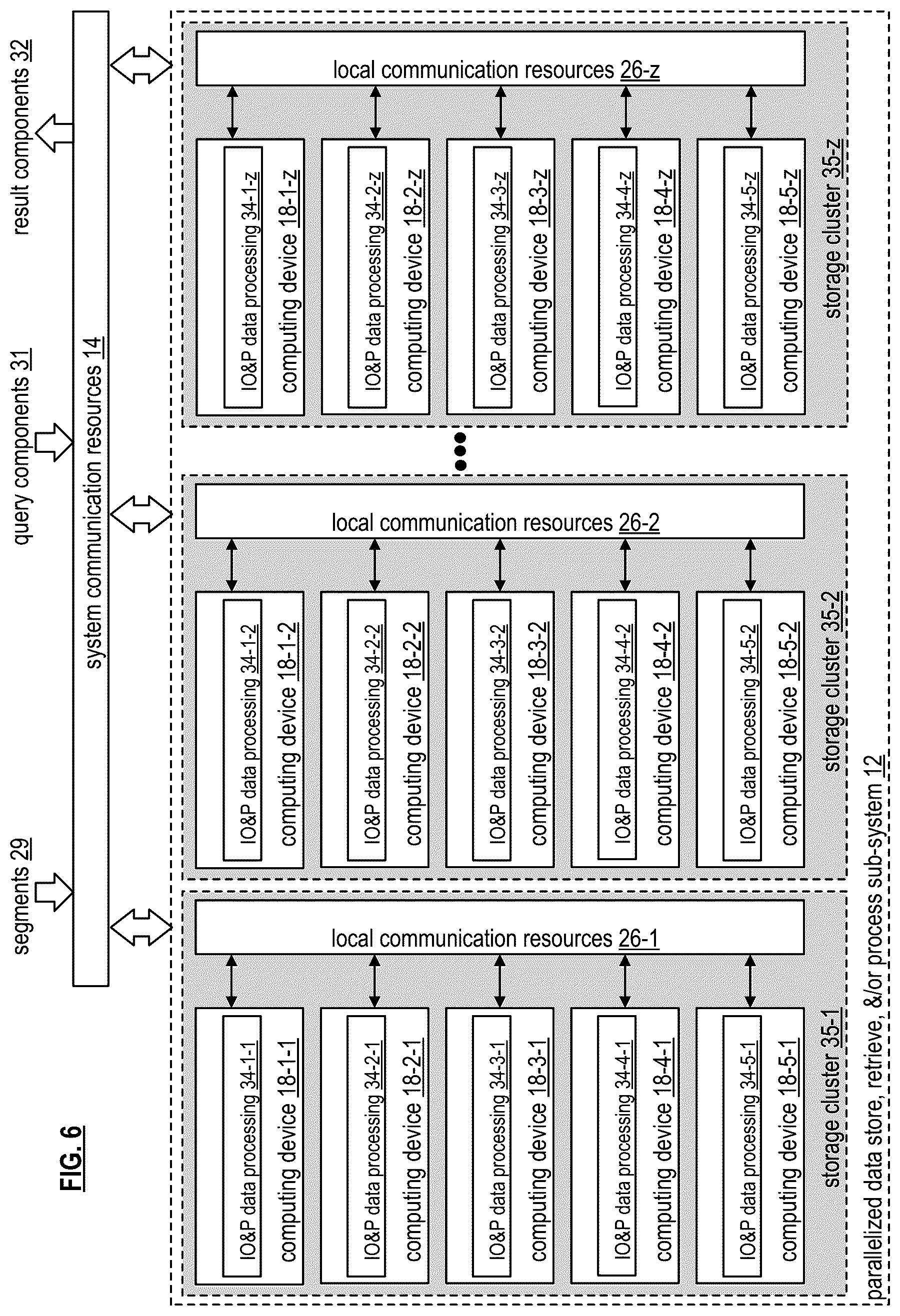 Patent US12619612 Figure 6 – Optimizing an operator flow for performing aggregation via a database system
