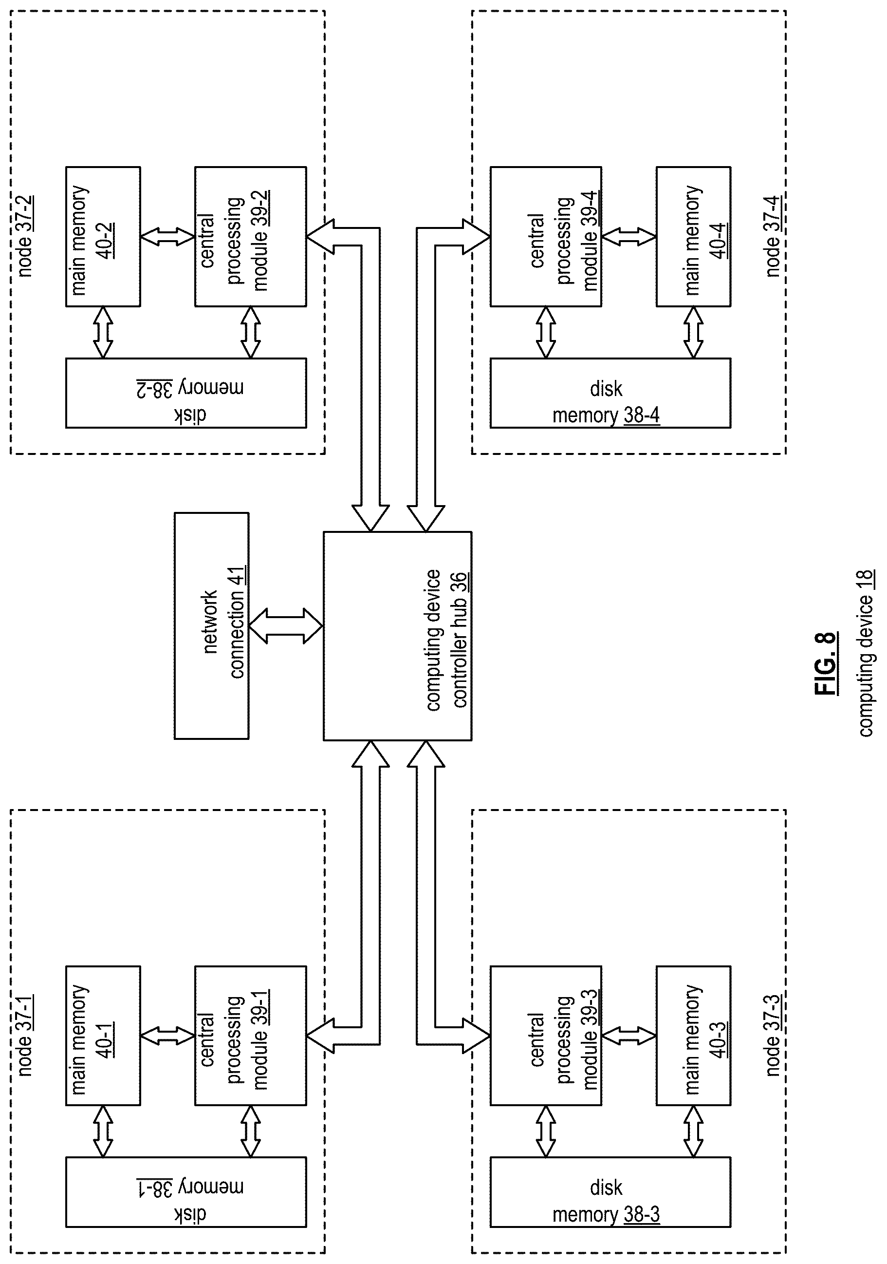 Patent US12619612 Figure 8 – Optimizing an operator flow for performing aggregation via a database system