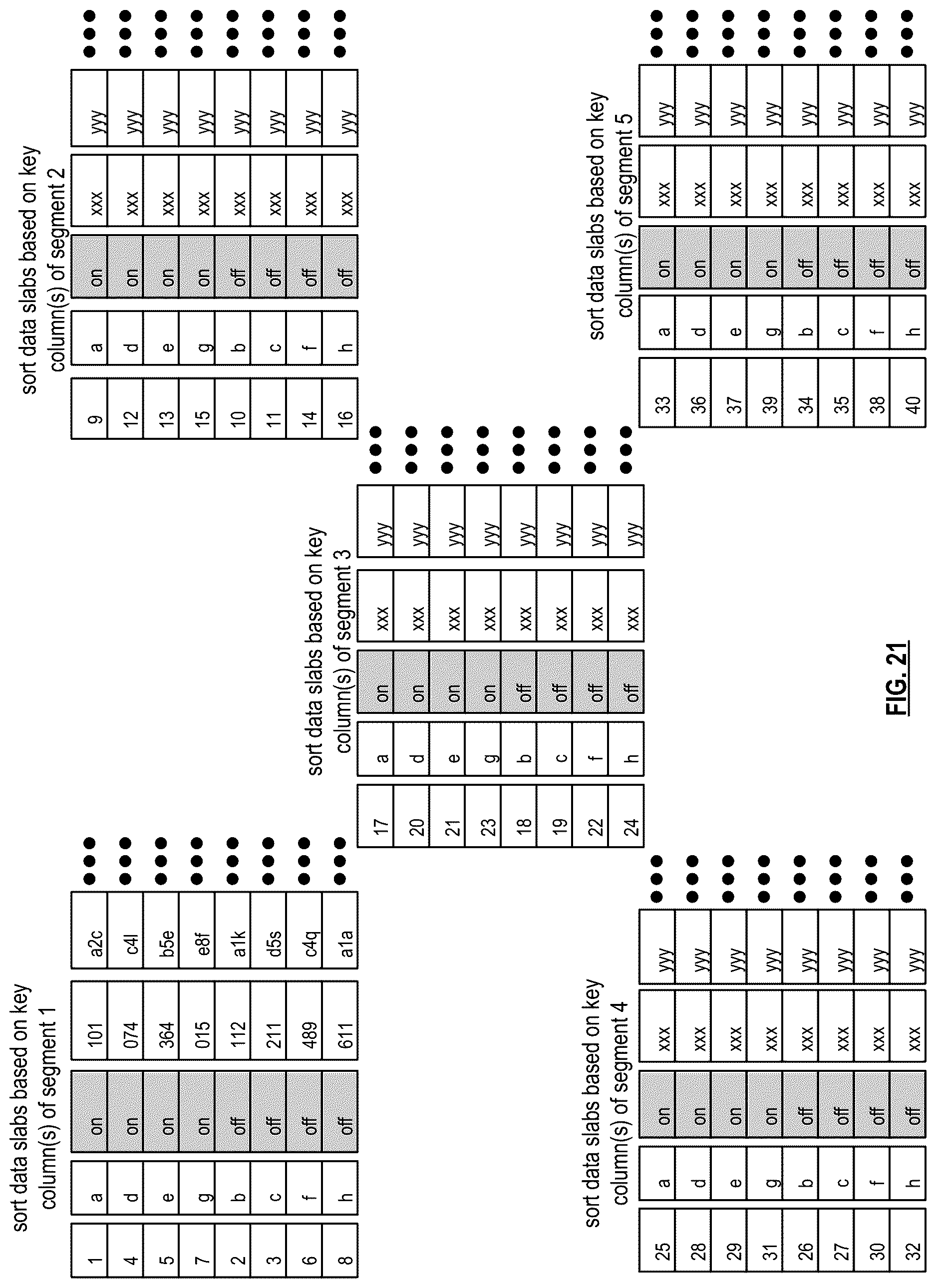 Patent US12619612 Figure 19 – Optimizing an operator flow for performing aggregation via a database system