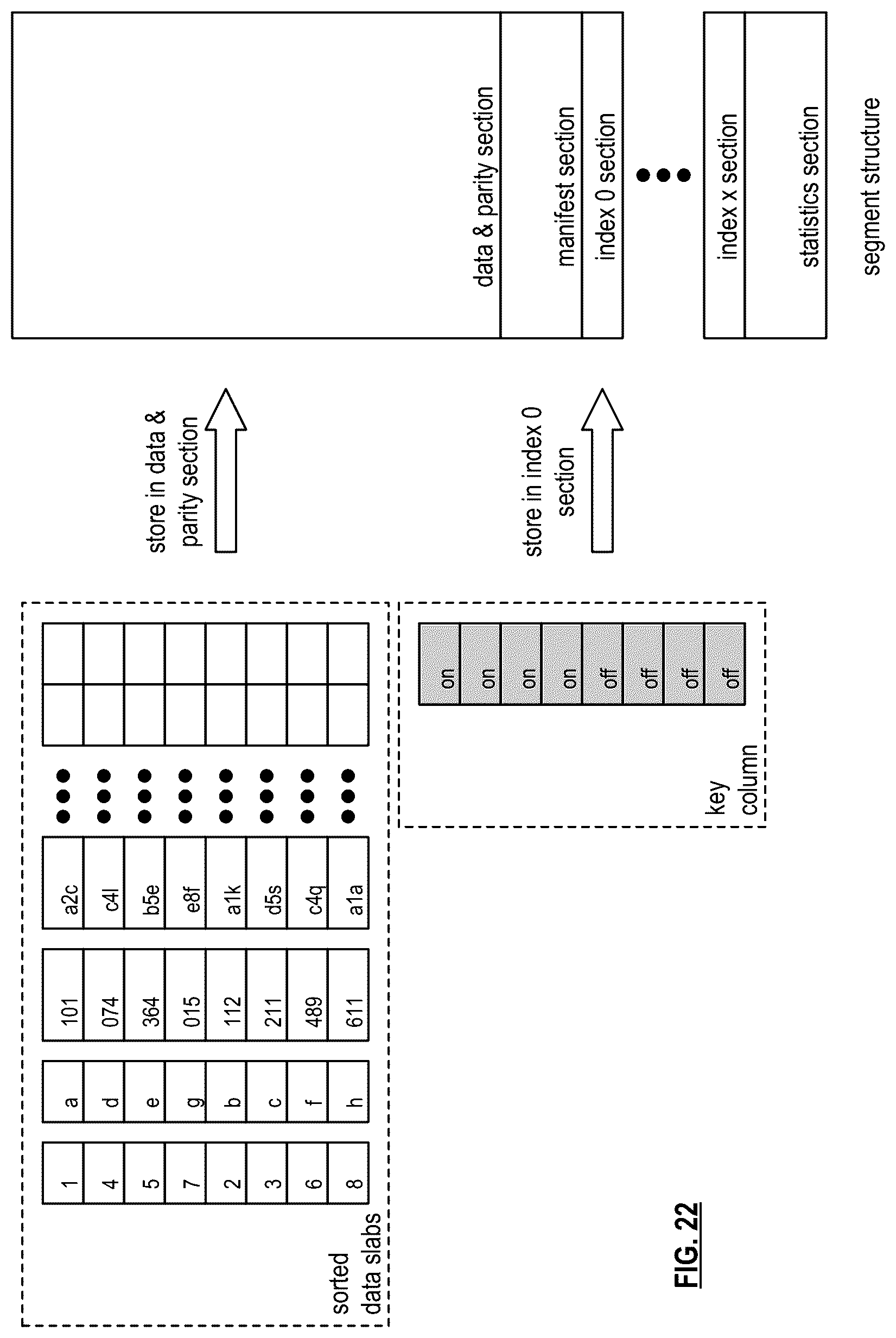 Patent US12619612 Figure 20 – Optimizing an operator flow for performing aggregation via a database system
