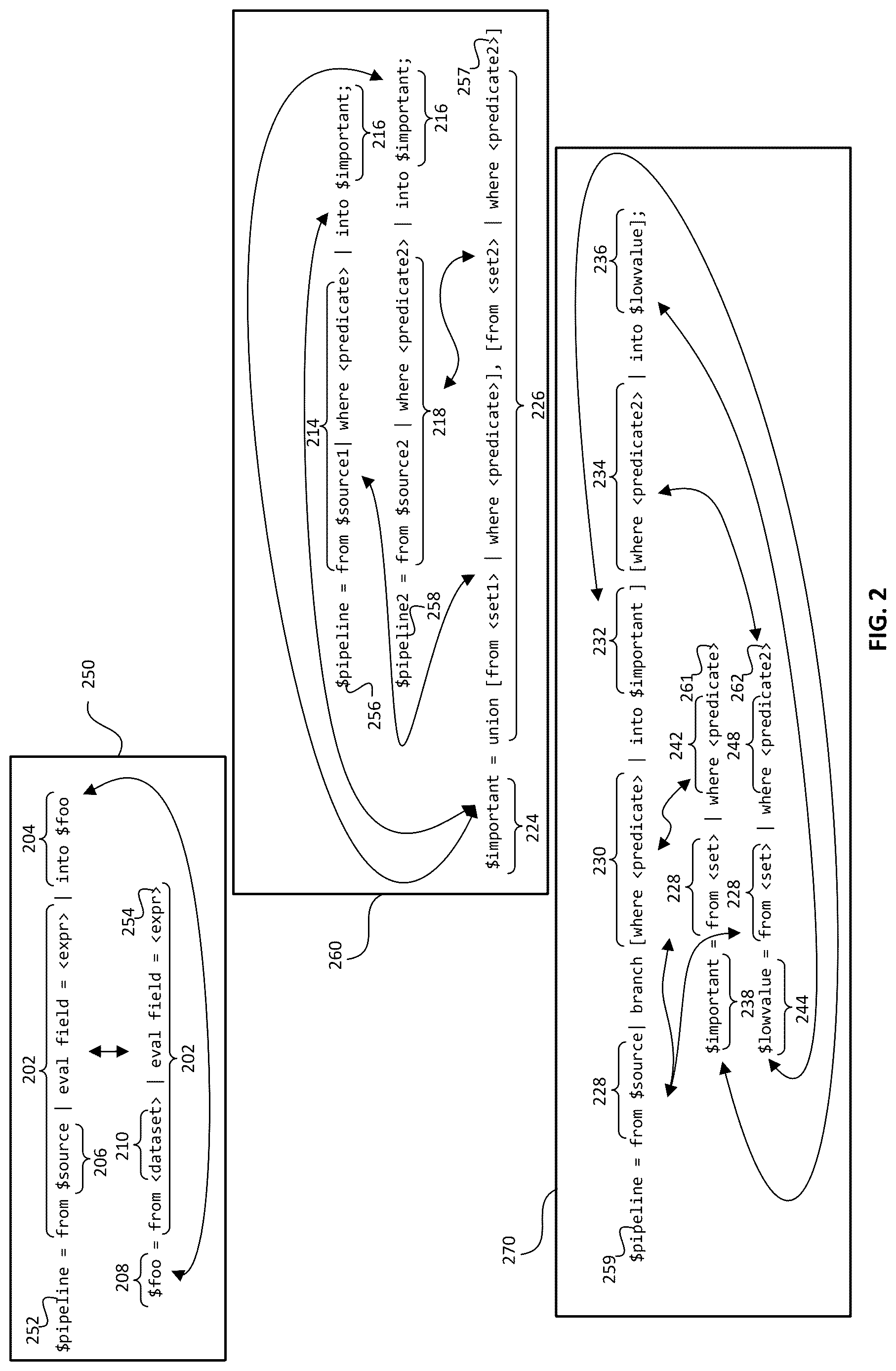 Patent US12619615 Figure 2 – Data stream processing instruction set previews using batch conversion