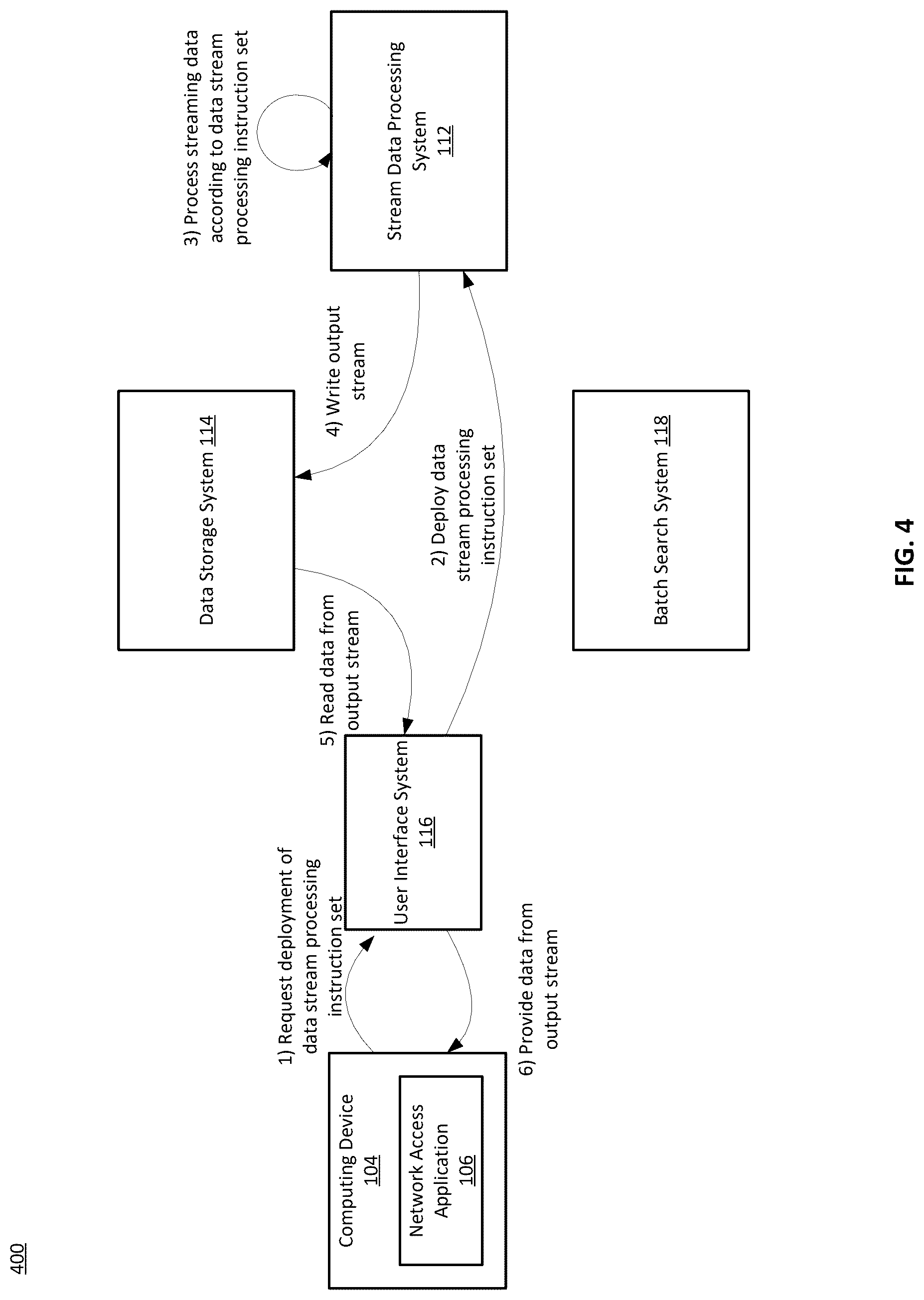 Patent US12619615 Figure 4 – Data stream processing instruction set previews using batch conversion