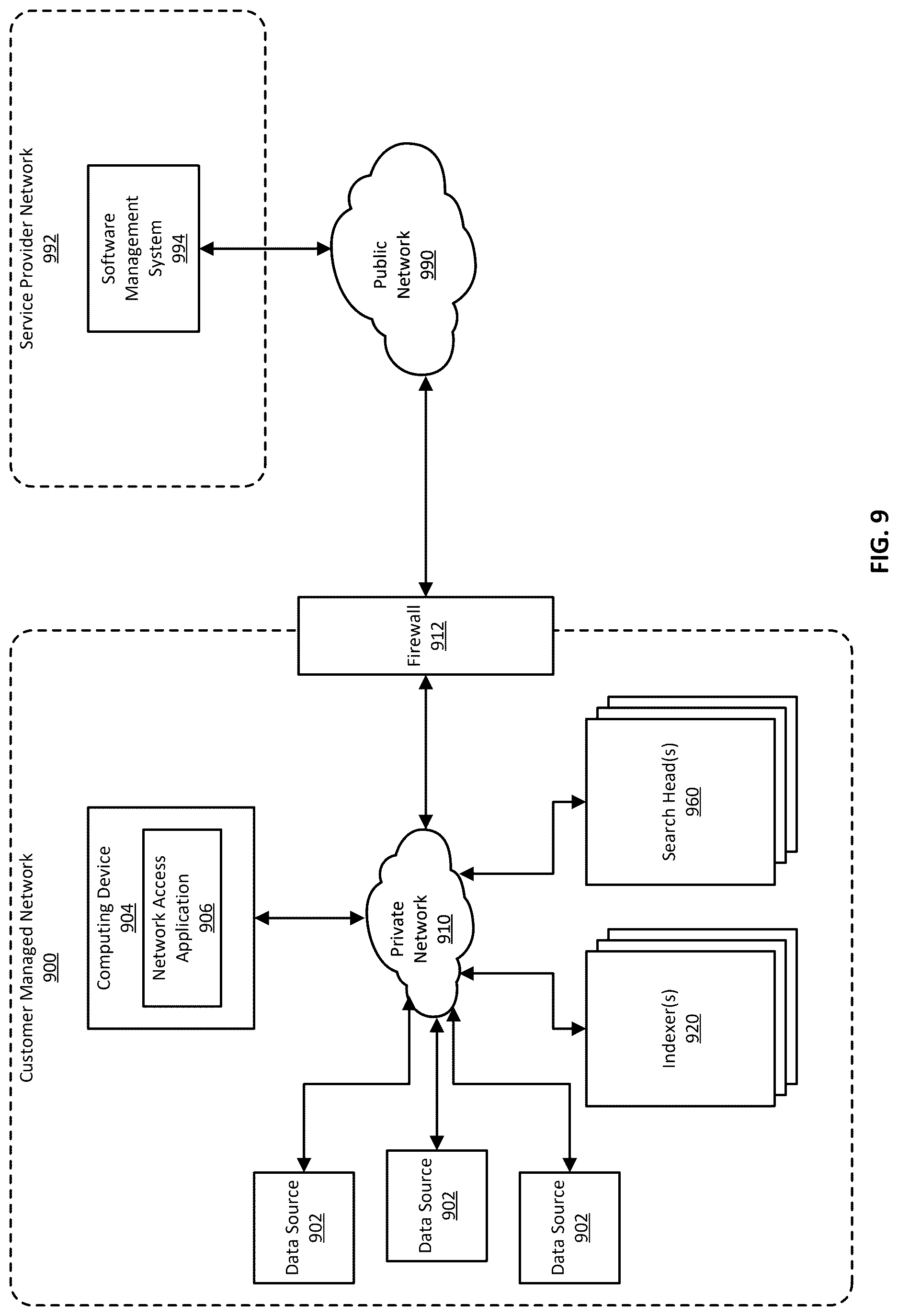 Patent US12619615 Figure 9 – Data stream processing instruction set previews using batch conversion