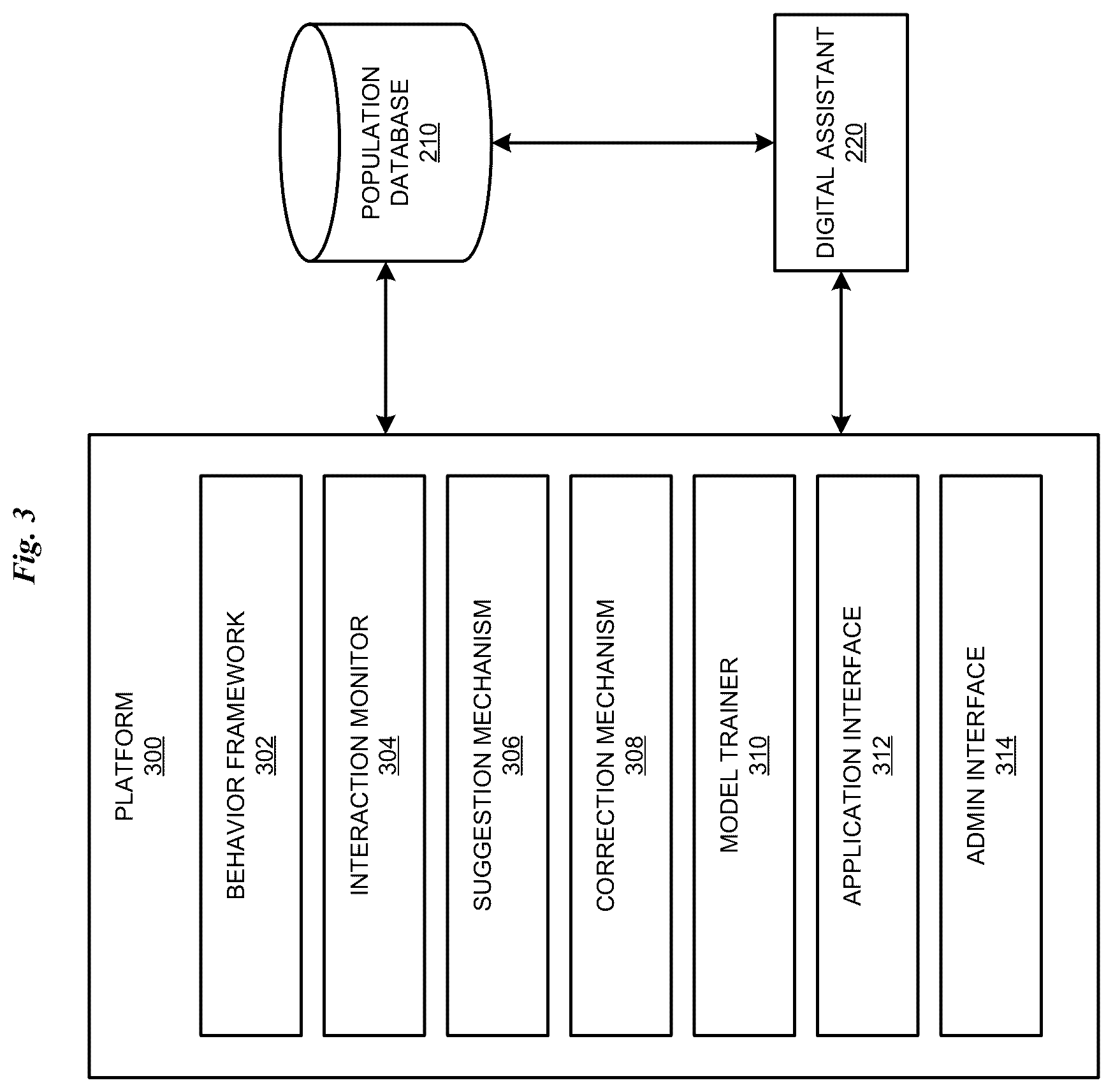 Patent US12619616 Figure 3 – Ethical virtual assistant training platform