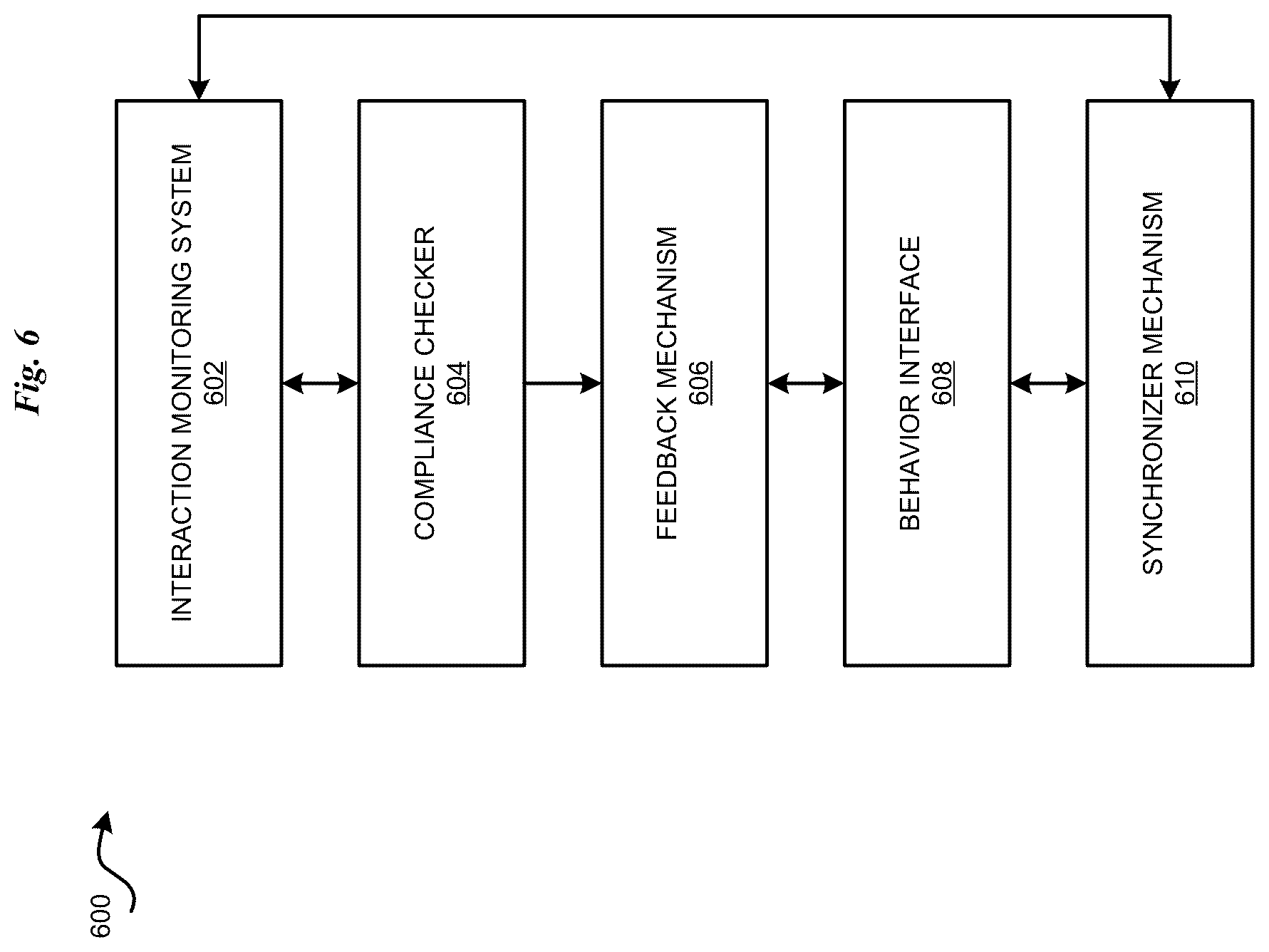 Patent US12619616 Figure 6 – Ethical virtual assistant training platform