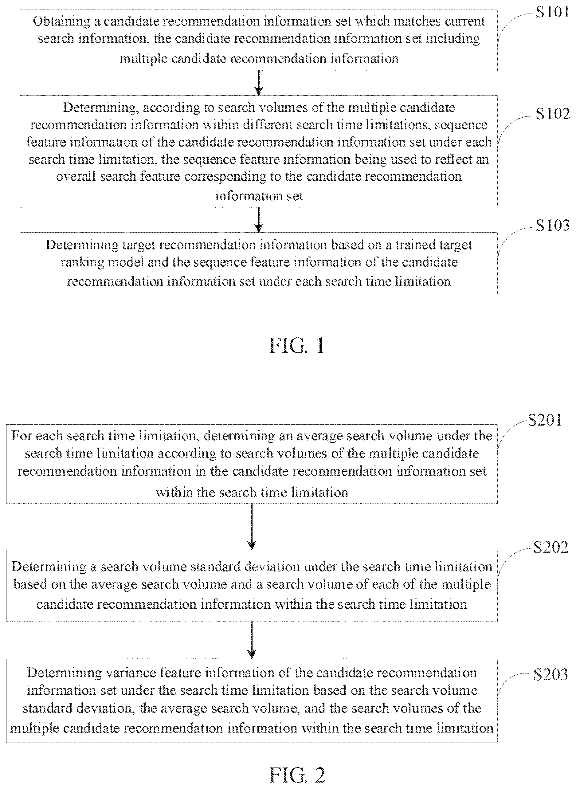 Patent US12619617 Figure 1 – Information recommendation method, apparatus, electronic device, and storage medium