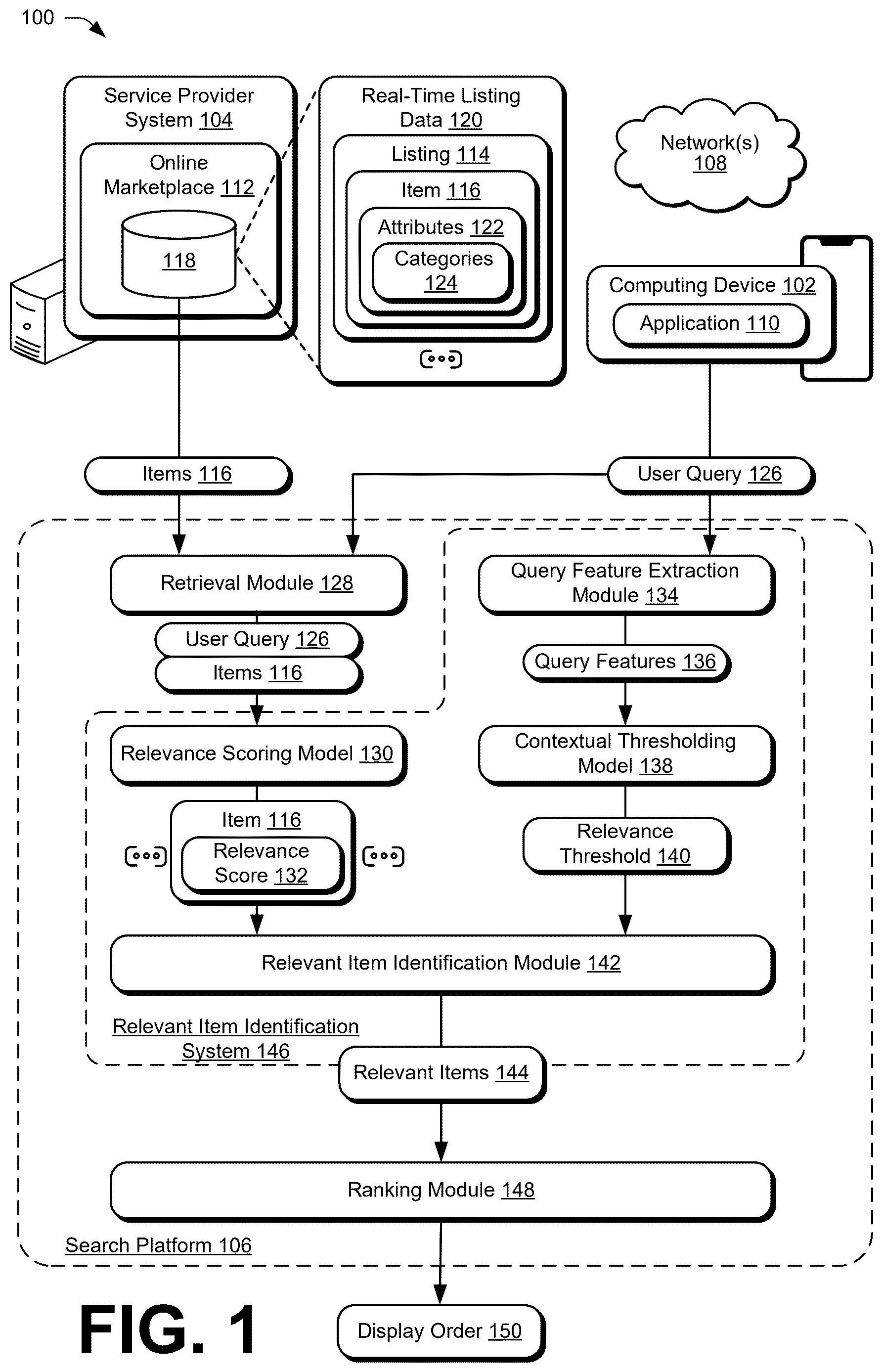 Patent US12619618 Figure 1 – Query dependent threshold generation for search result filtering