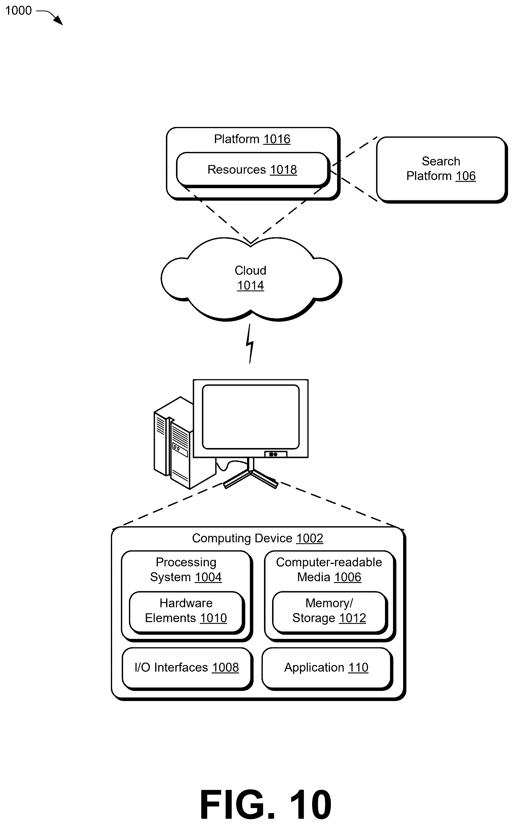 Patent US12619618 Figure 10 – Query dependent threshold generation for search result filtering