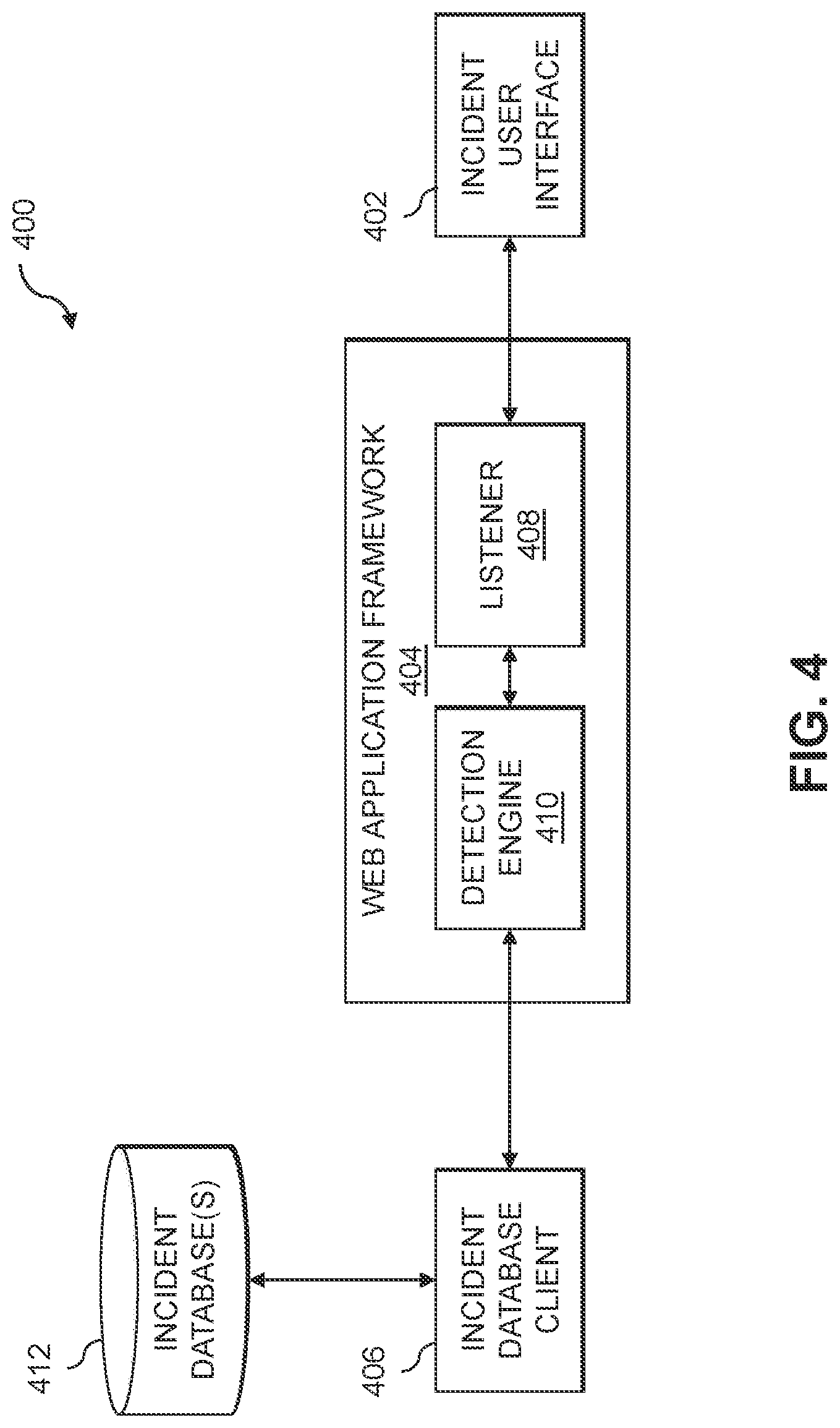 Patent US12619619 Figure 4 – Detecting duplicate incidents using machine learning techniques