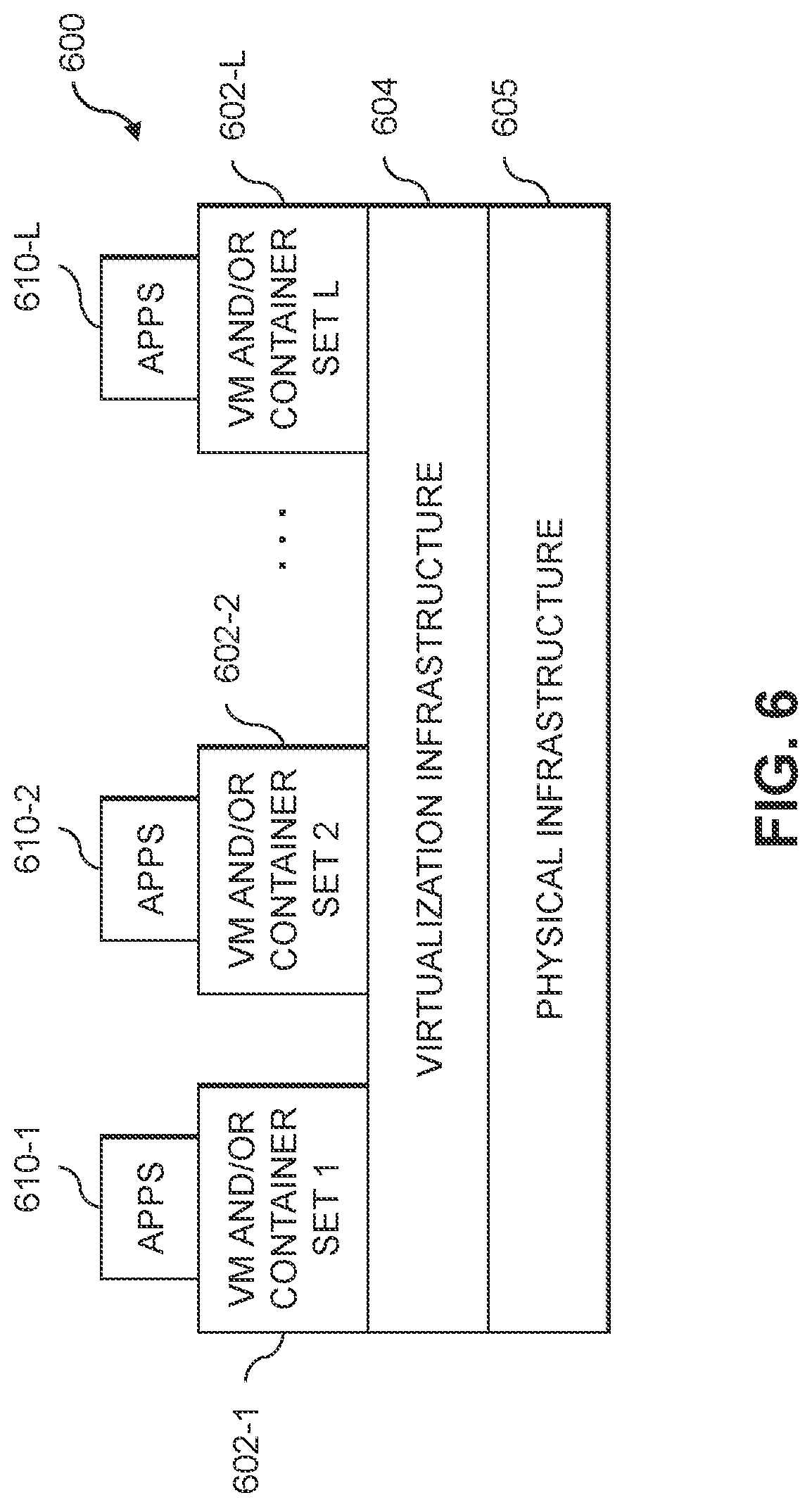 Patent US12619619 Figure 6 – Detecting duplicate incidents using machine learning techniques