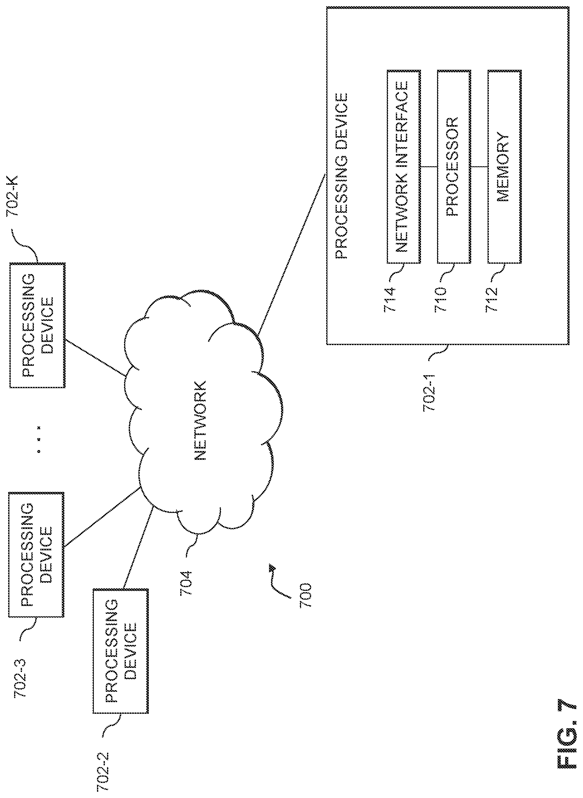 Patent US12619619 Figure 7 – Detecting duplicate incidents using machine learning techniques