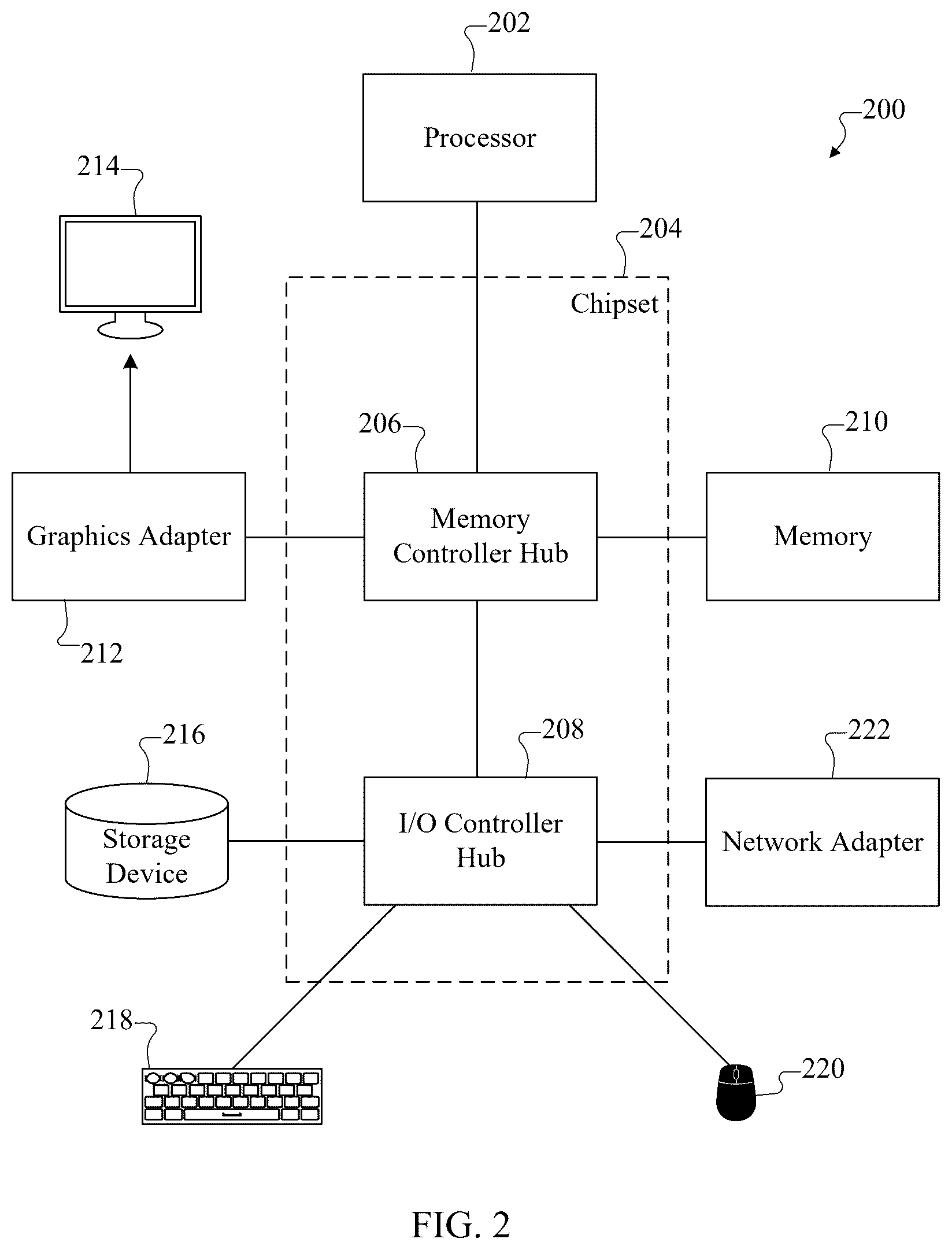 Patent US12619620 Figure 2 – Self-healing generative AI/ML pipeline for generating complex data queries leveraging semantic data model