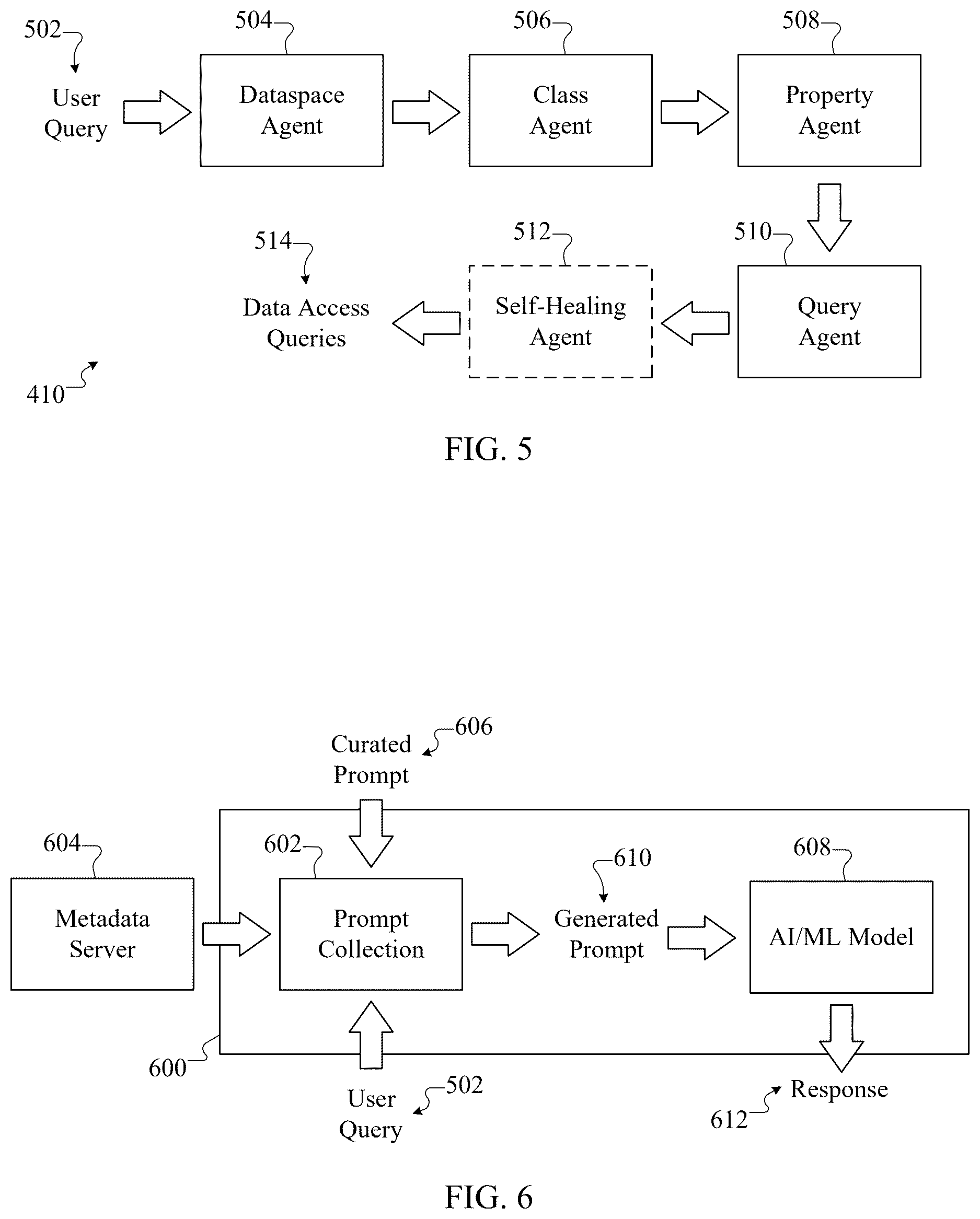 Patent US12619620 Figure 4 – Self-healing generative AI/ML pipeline for generating complex data queries leveraging semantic data model