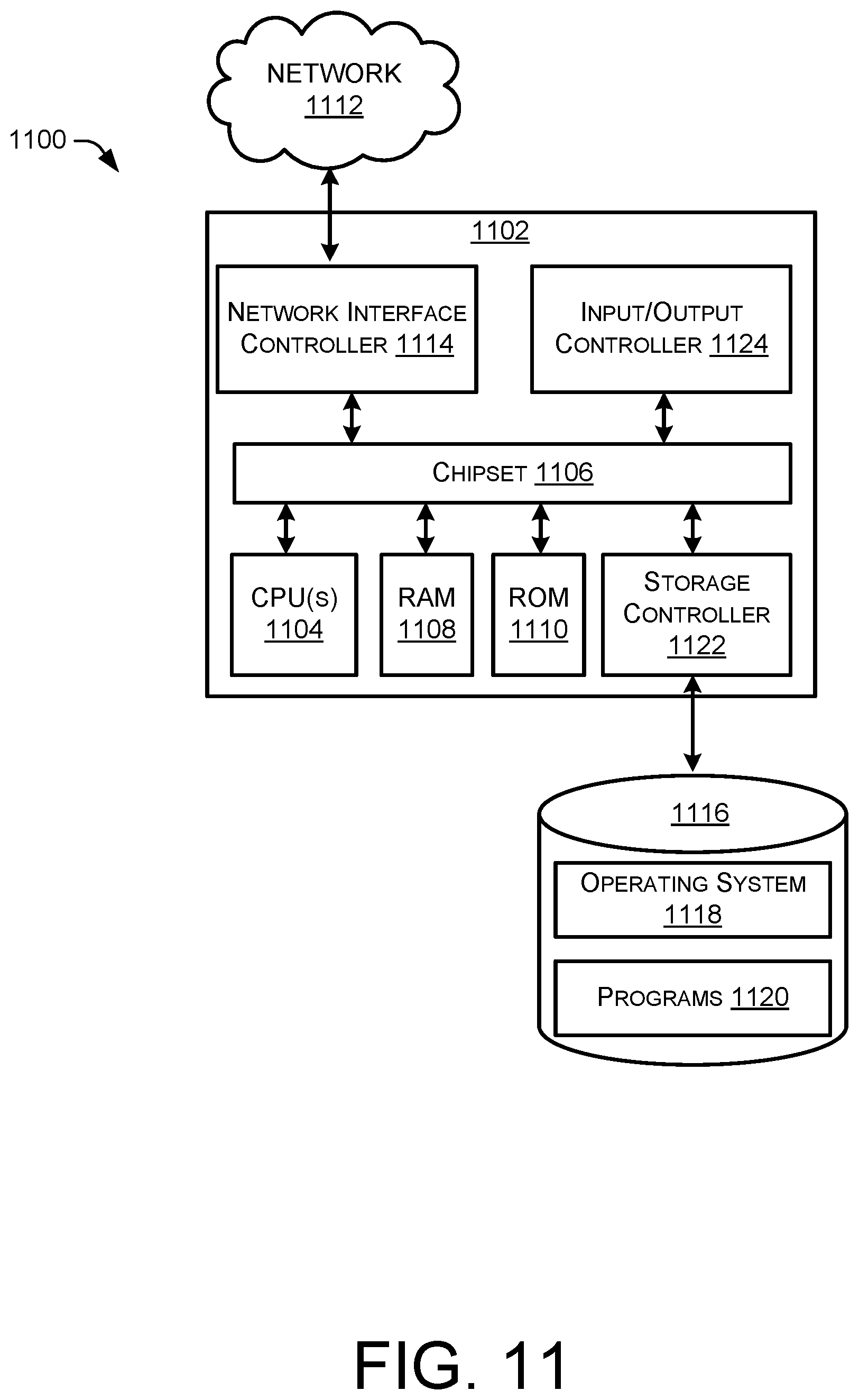 Patent US12619621 Figure 10 – Unified data access system