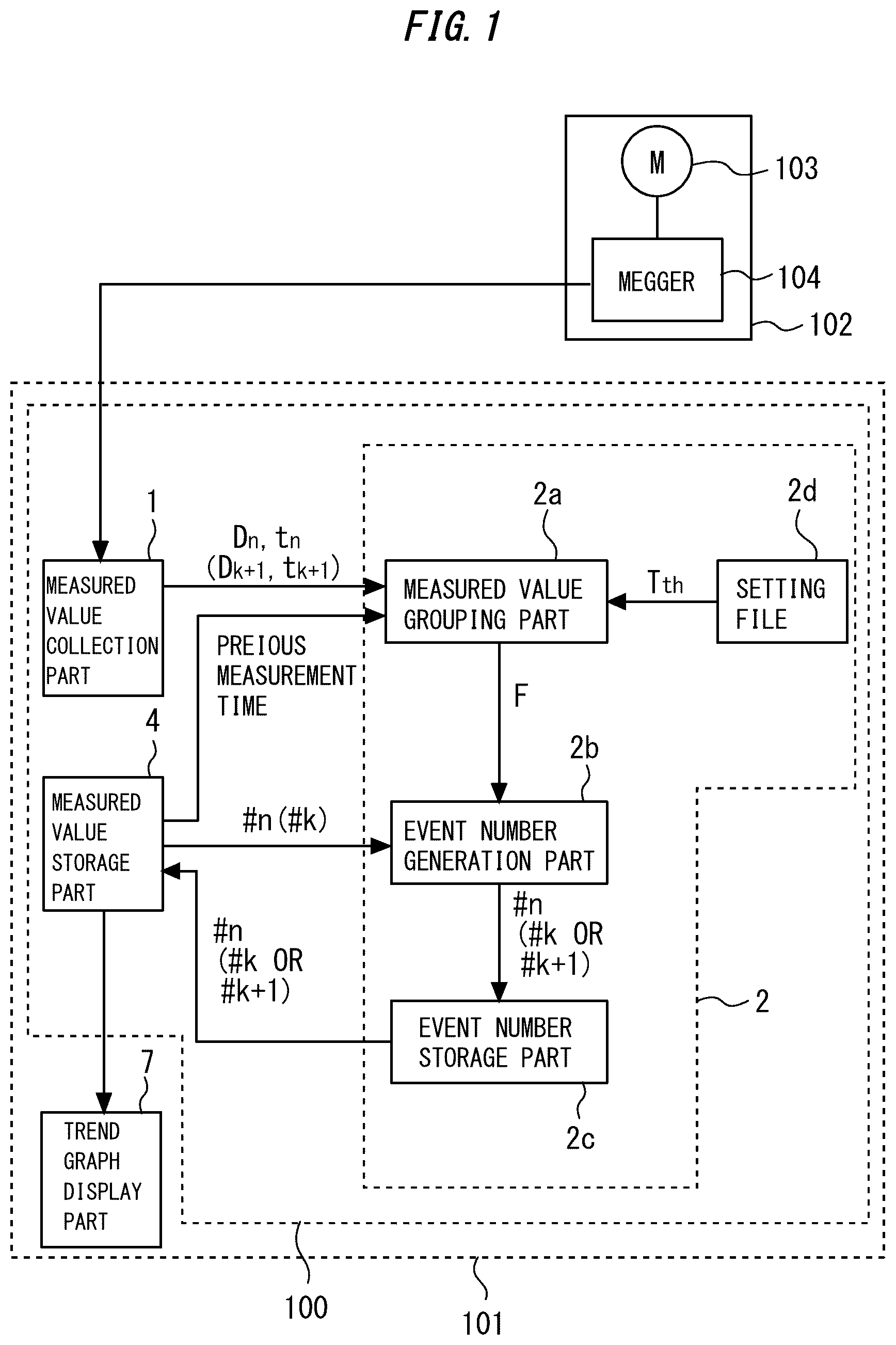 Patent US12619622 Figure 1 – Data collection device, plant monitoring system and data collection method