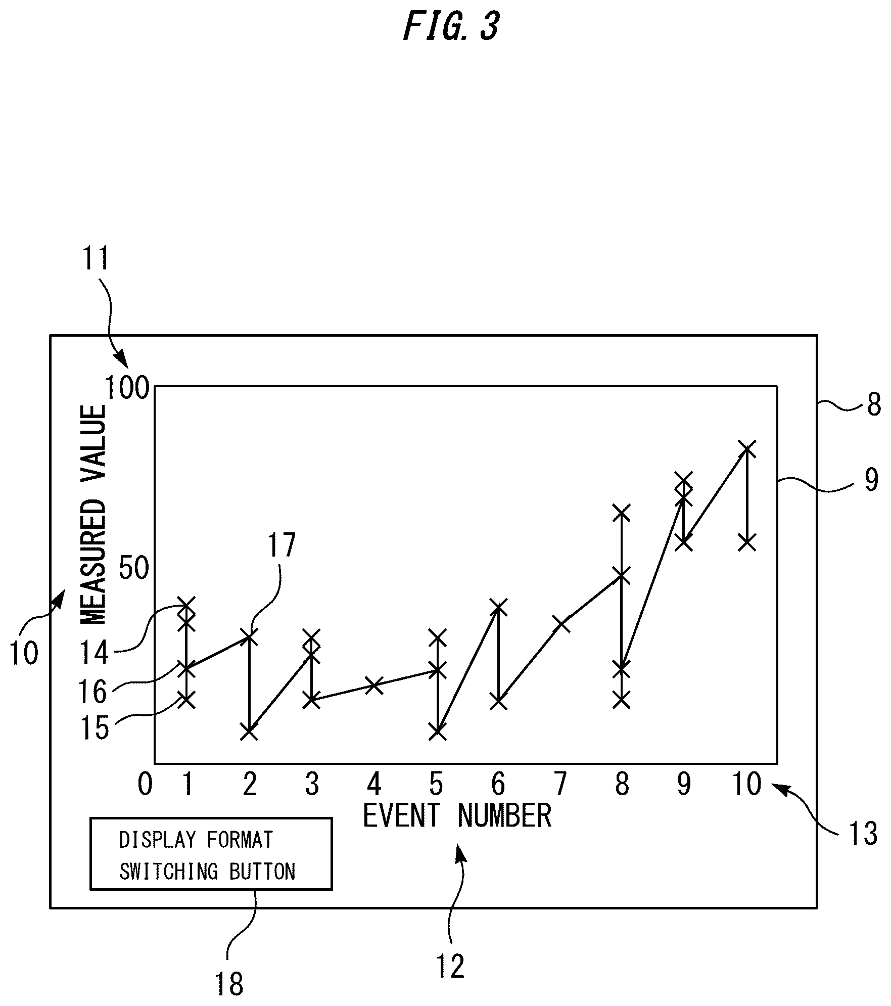 Patent US12619622 Figure 3 – Data collection device, plant monitoring system and data collection method