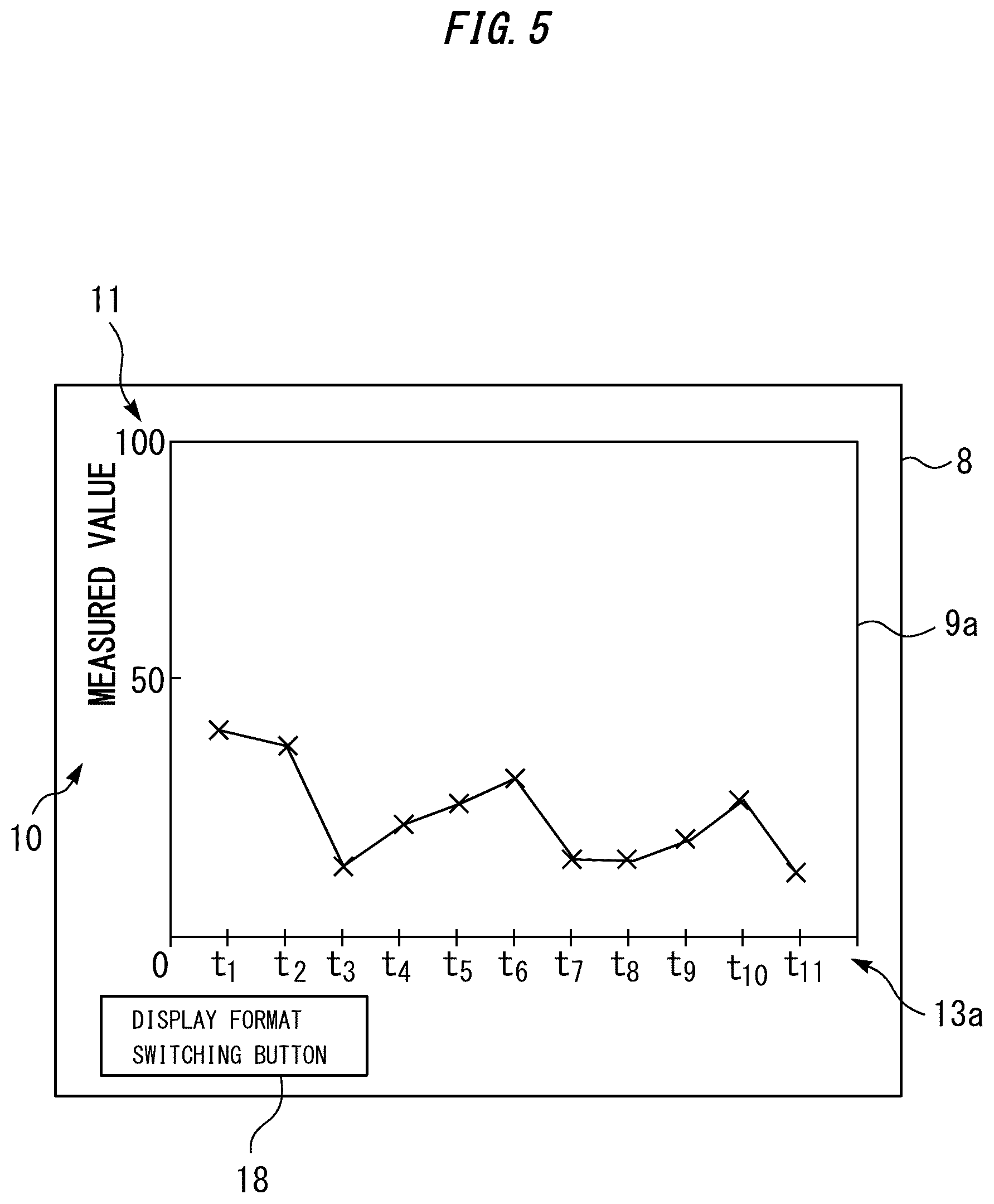 Patent US12619622 Figure 5 – Data collection device, plant monitoring system and data collection method