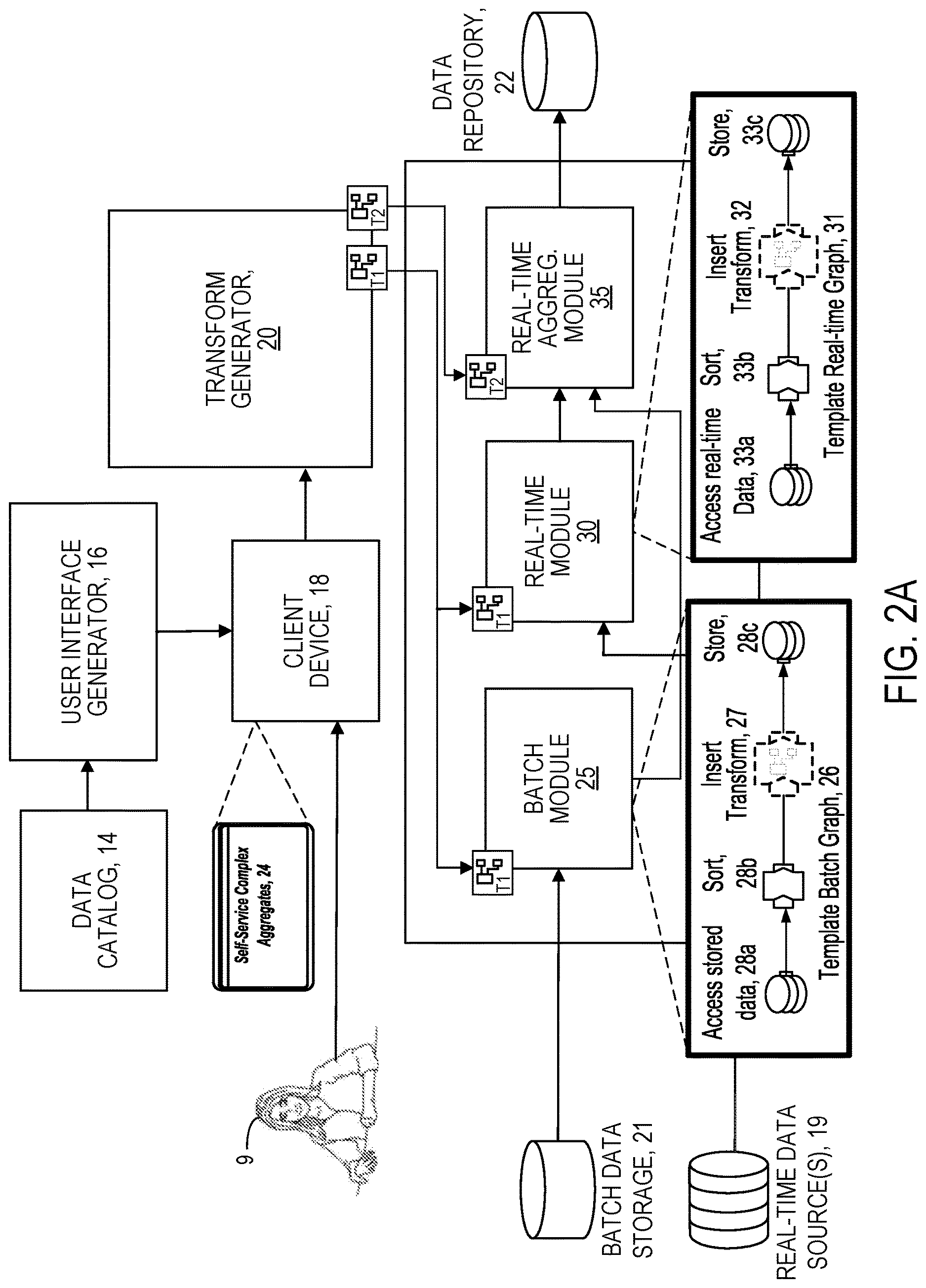 Patent US12619623 Figure 2 – On-demand retrieval of structured data in aggregating data across distinct sources