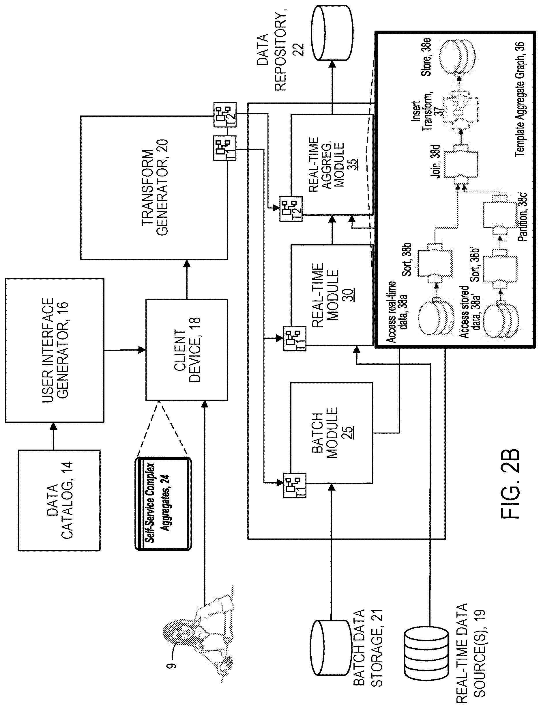 Patent US12619623 Figure 3 – On-demand retrieval of structured data in aggregating data across distinct sources