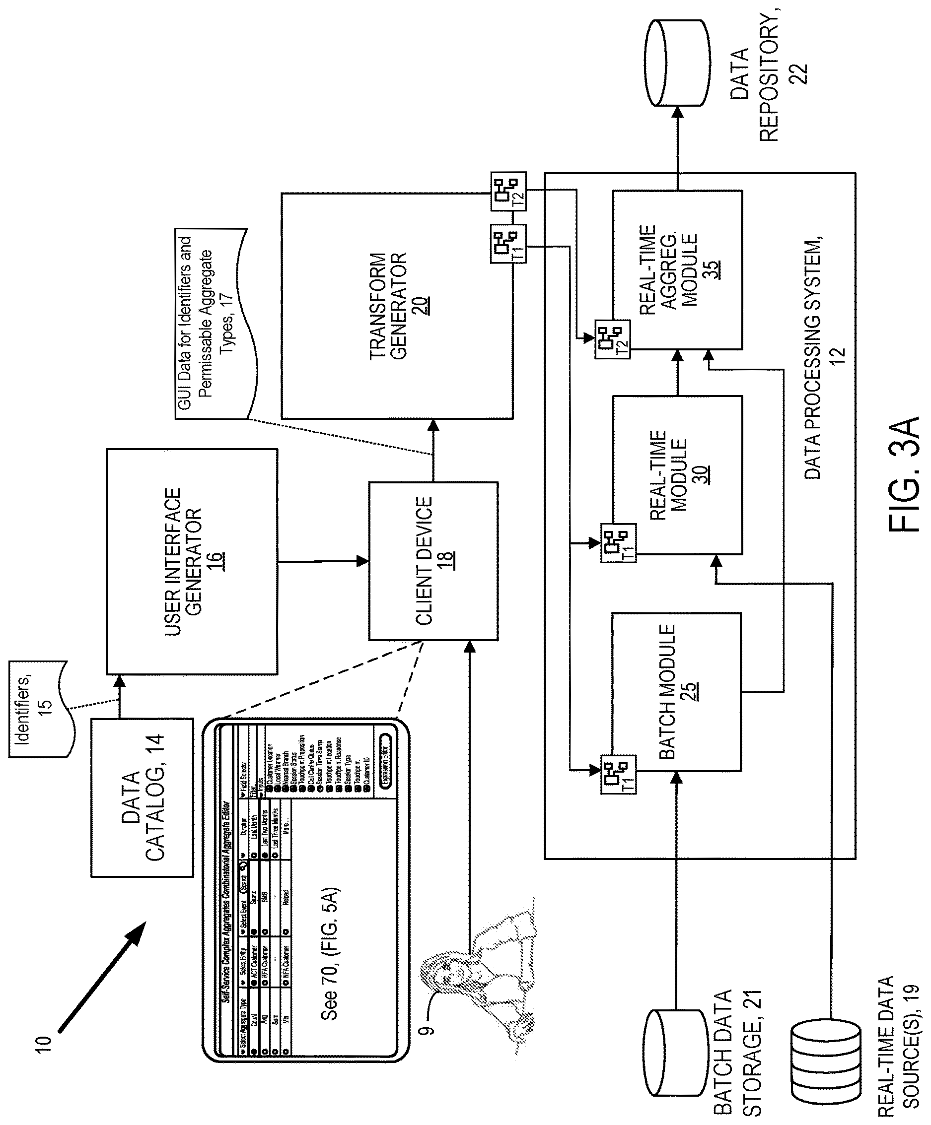 Patent US12619623 Figure 4 – On-demand retrieval of structured data in aggregating data across distinct sources