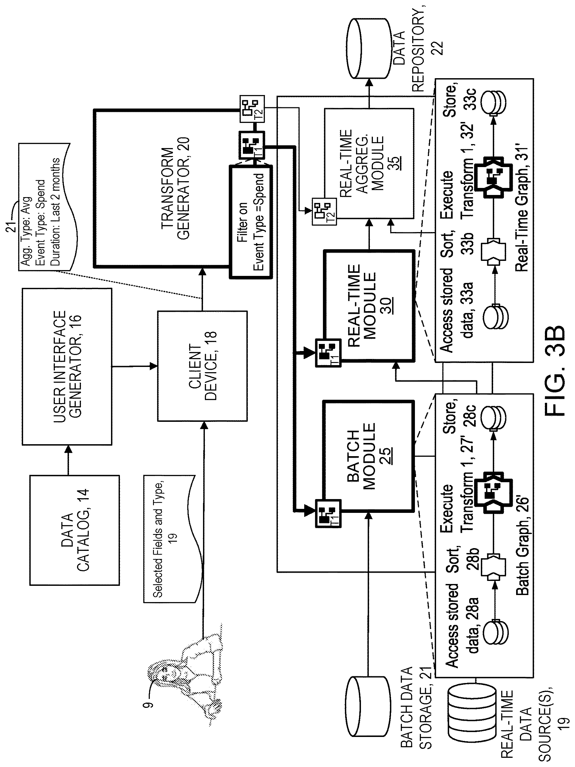Patent US12619623 Figure 5 – On-demand retrieval of structured data in aggregating data across distinct sources