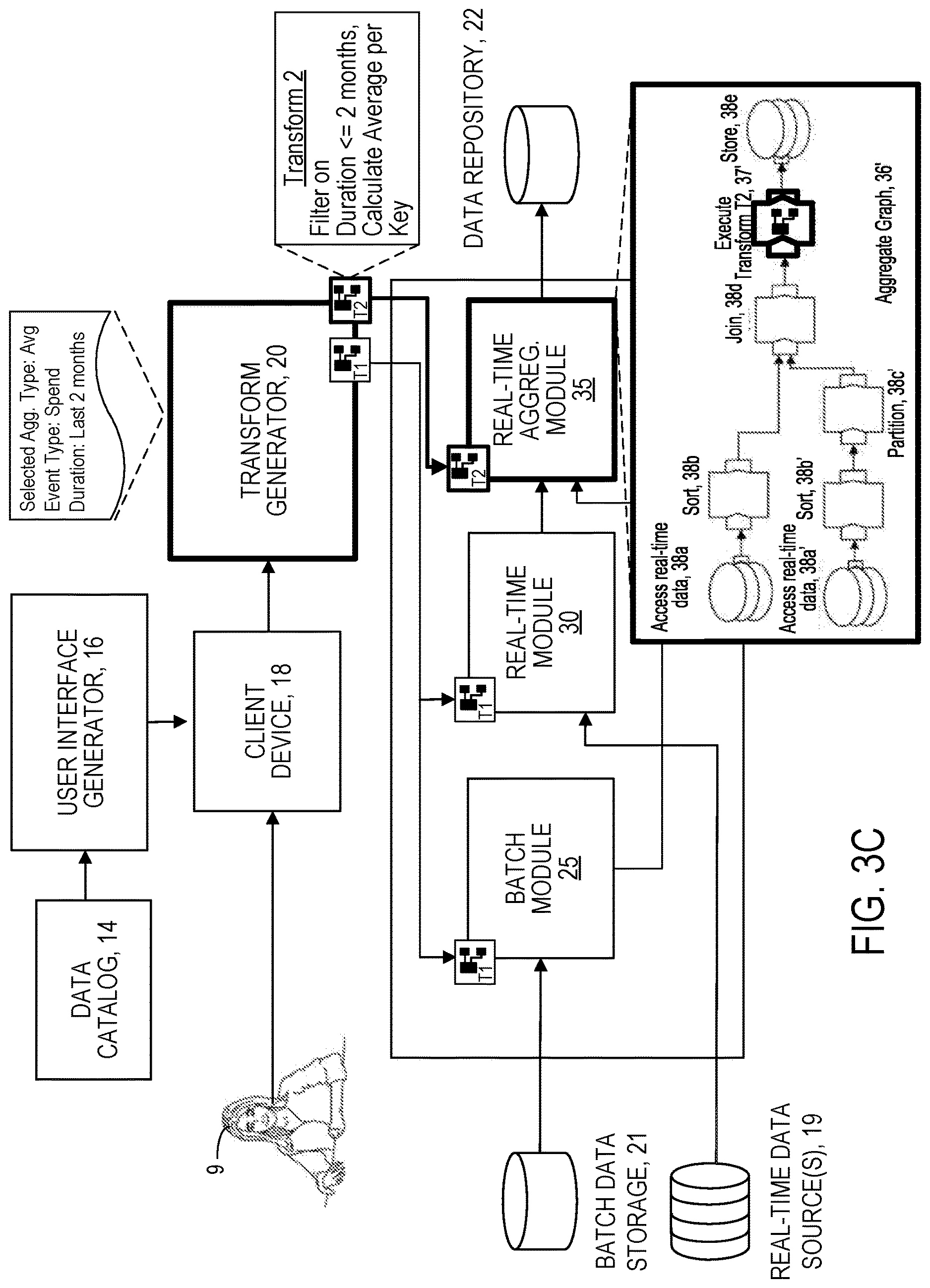 Patent US12619623 Figure 6 – On-demand retrieval of structured data in aggregating data across distinct sources