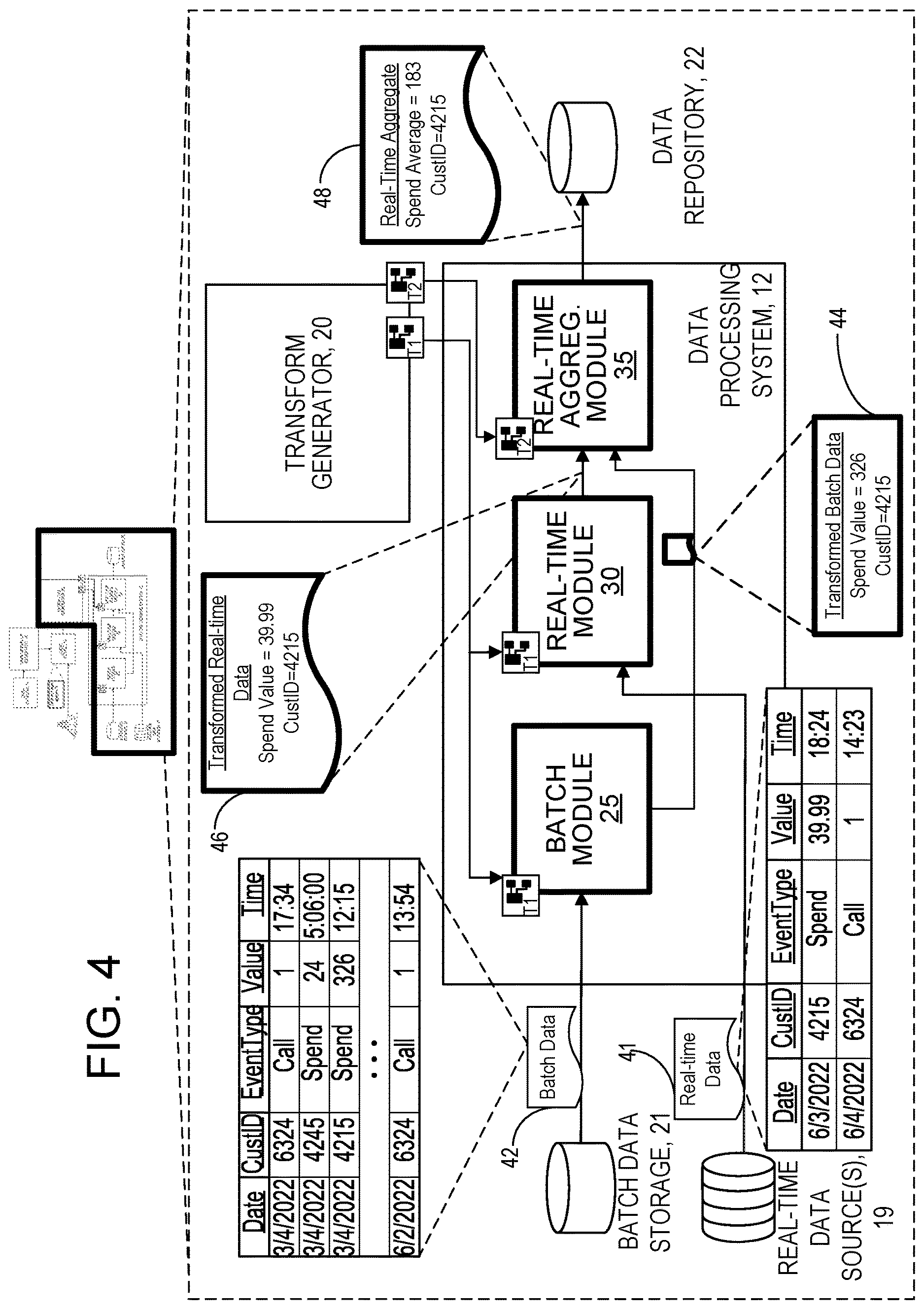 Patent US12619623 Figure 7 – On-demand retrieval of structured data in aggregating data across distinct sources