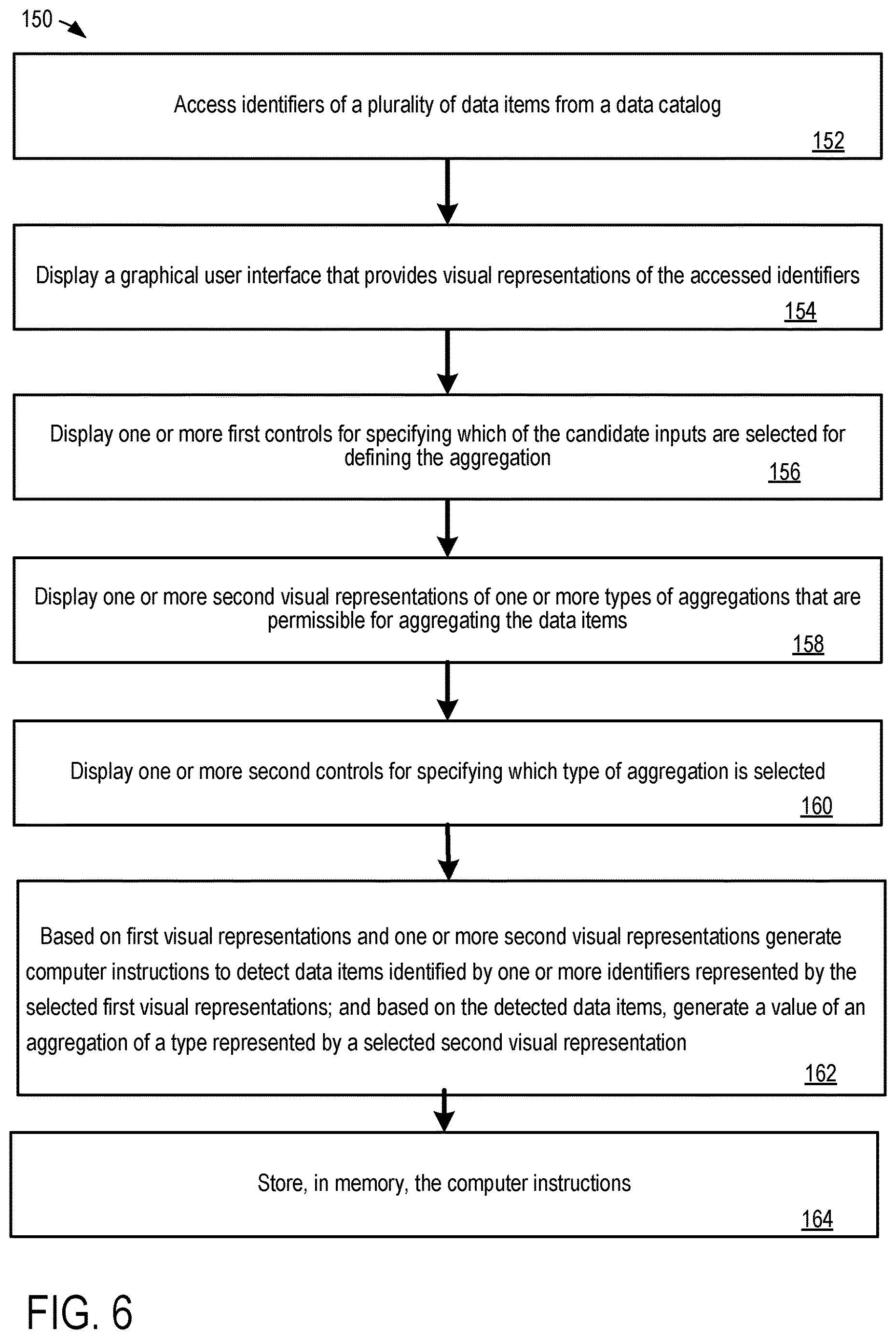 Patent US12619623 Figure 10 – On-demand retrieval of structured data in aggregating data across distinct sources