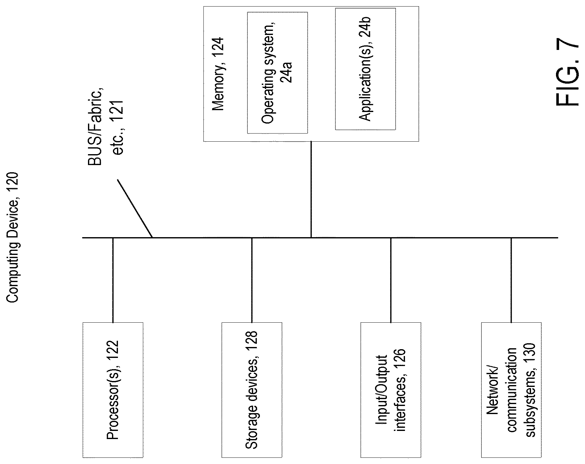 Patent US12619623 Figure 11 – On-demand retrieval of structured data in aggregating data across distinct sources