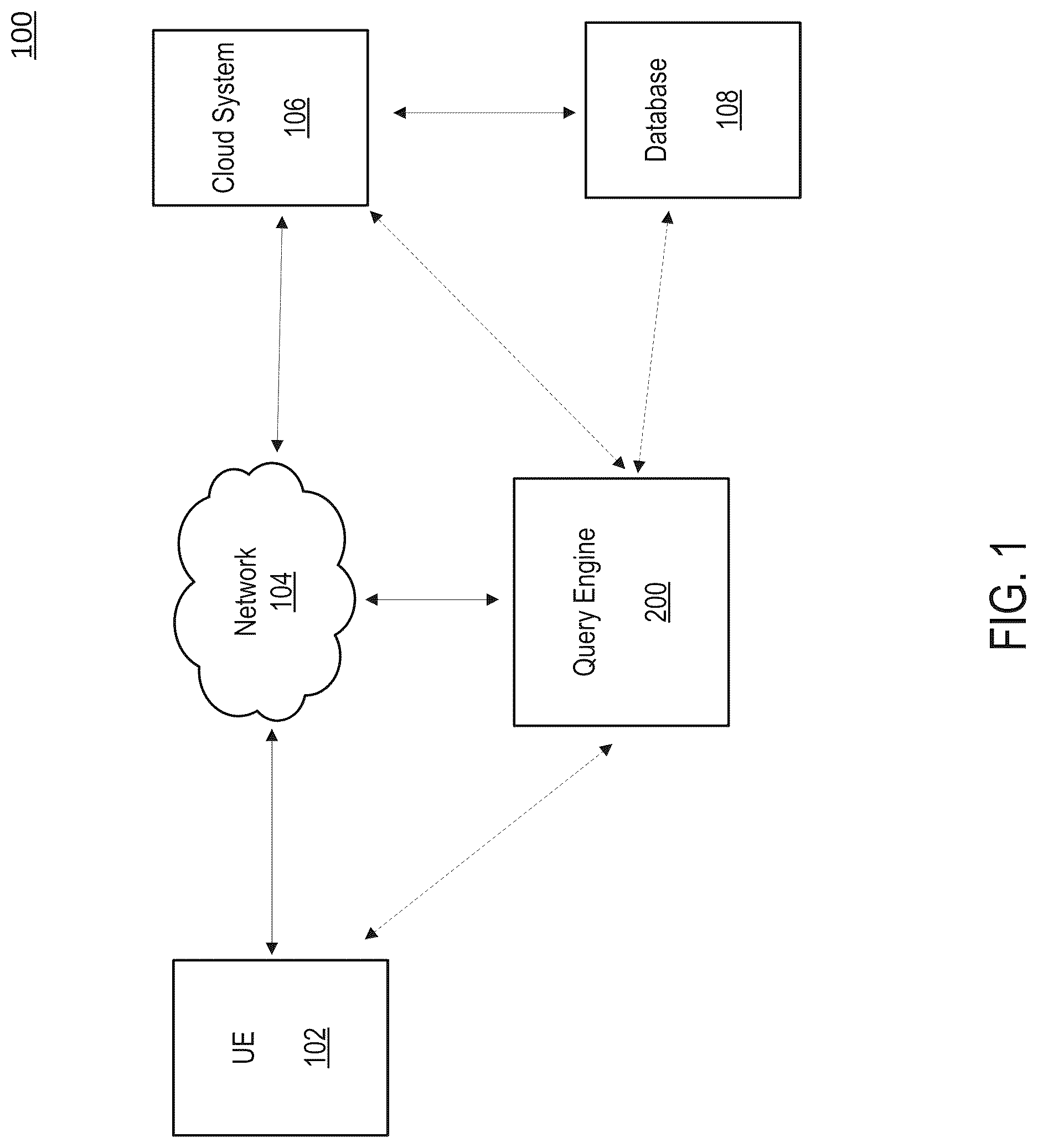 Patent US12619624 Figure 1 – Systems and methods for AI-based searching