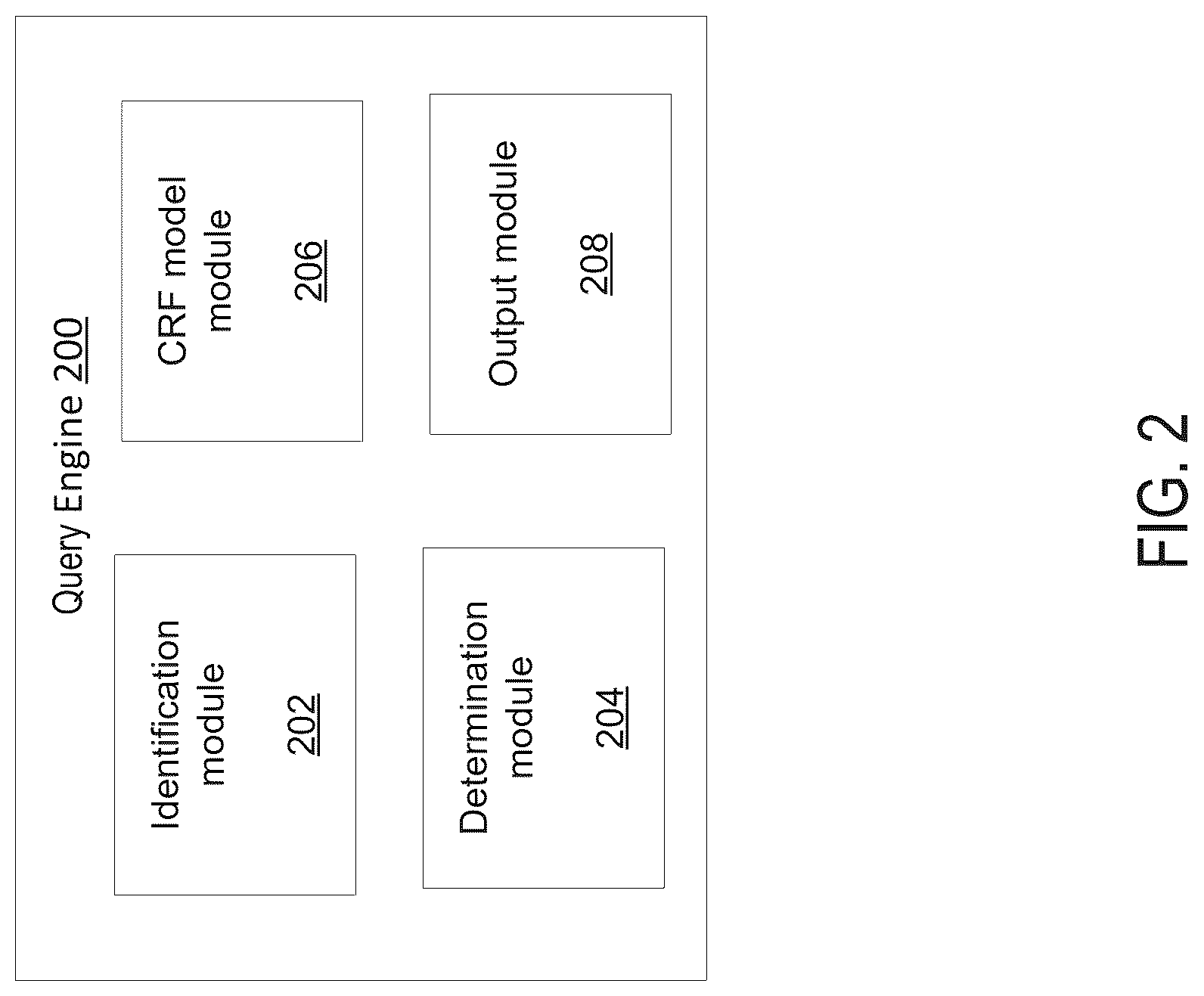 Patent US12619624 Figure 2 – Systems and methods for AI-based searching