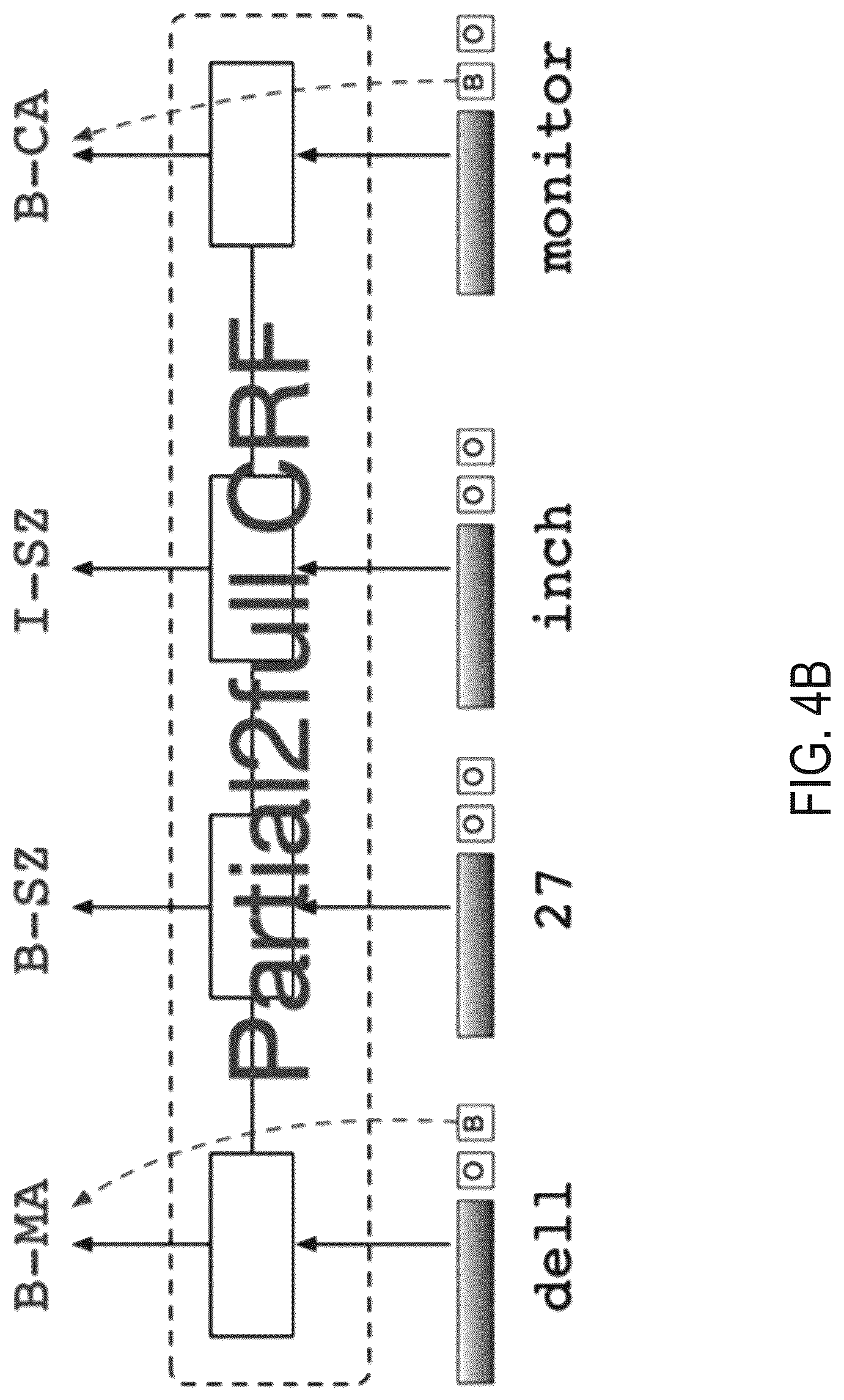 Patent US12619624 Figure 5 – Systems and methods for AI-based searching