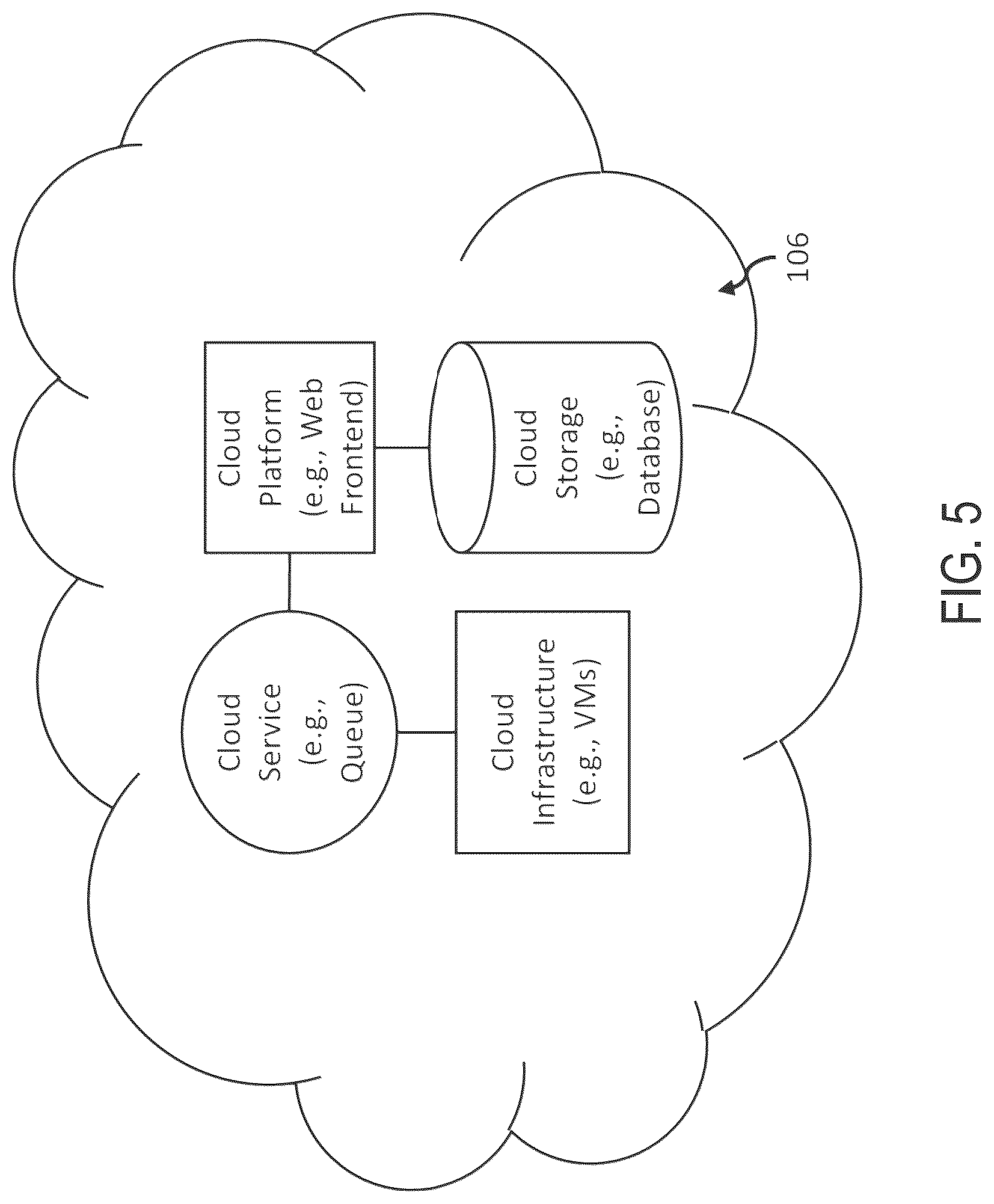 Patent US12619624 Figure 6 – Systems and methods for AI-based searching