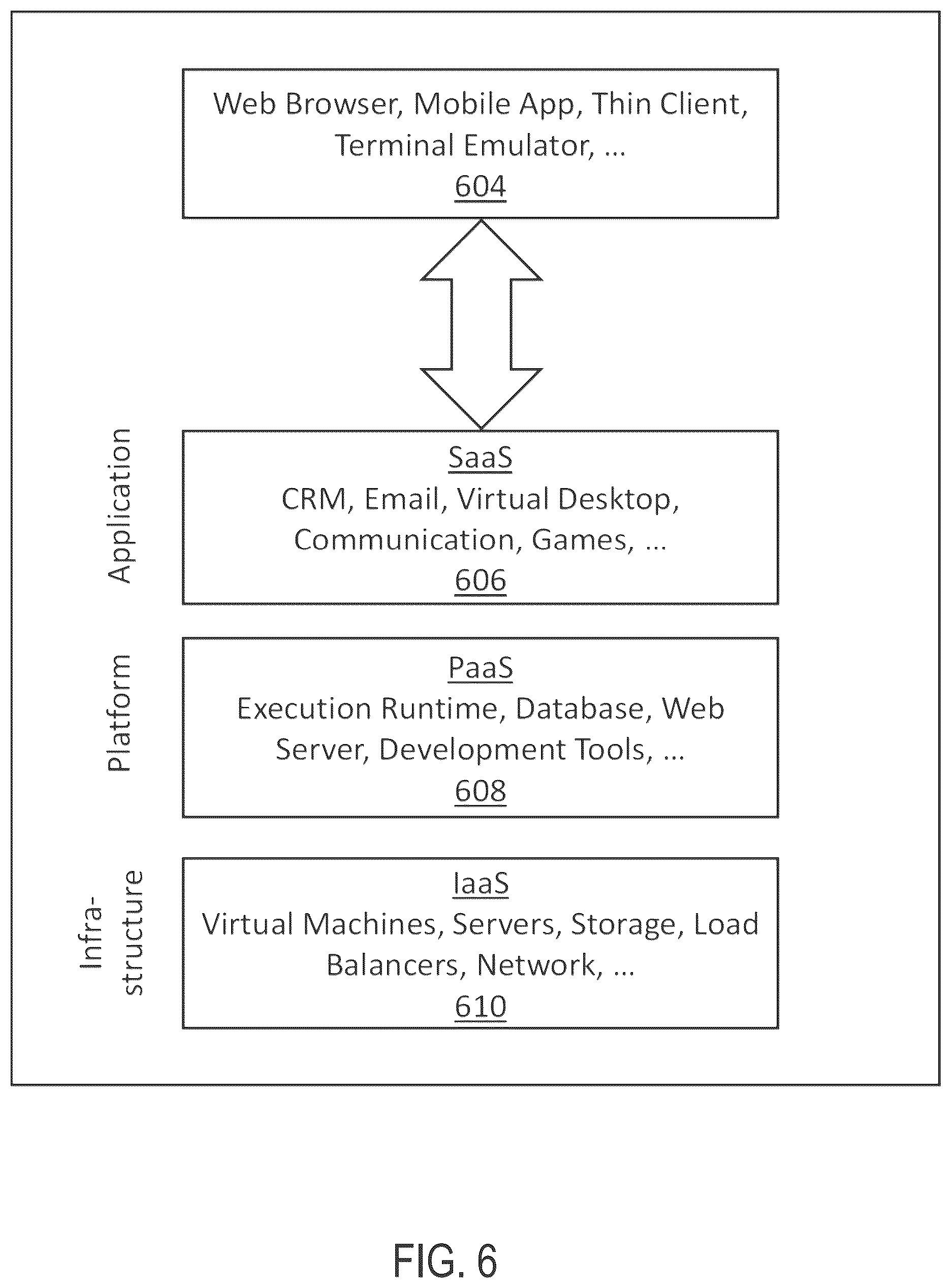 Patent US12619624 Figure 7 – Systems and methods for AI-based searching
