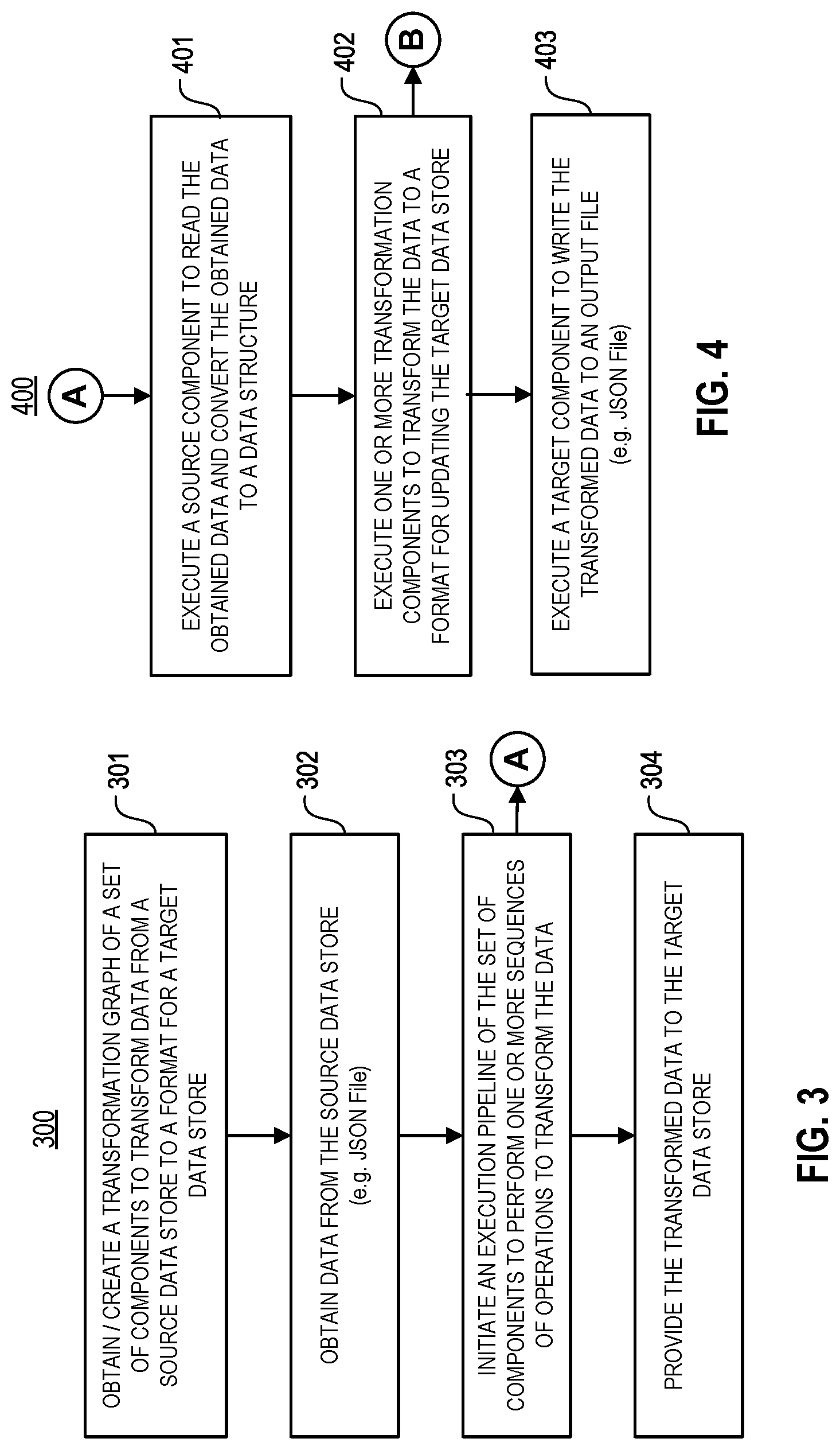 Patent US12619625 Figure 3 – System for performing data transformations using a set of independent software components