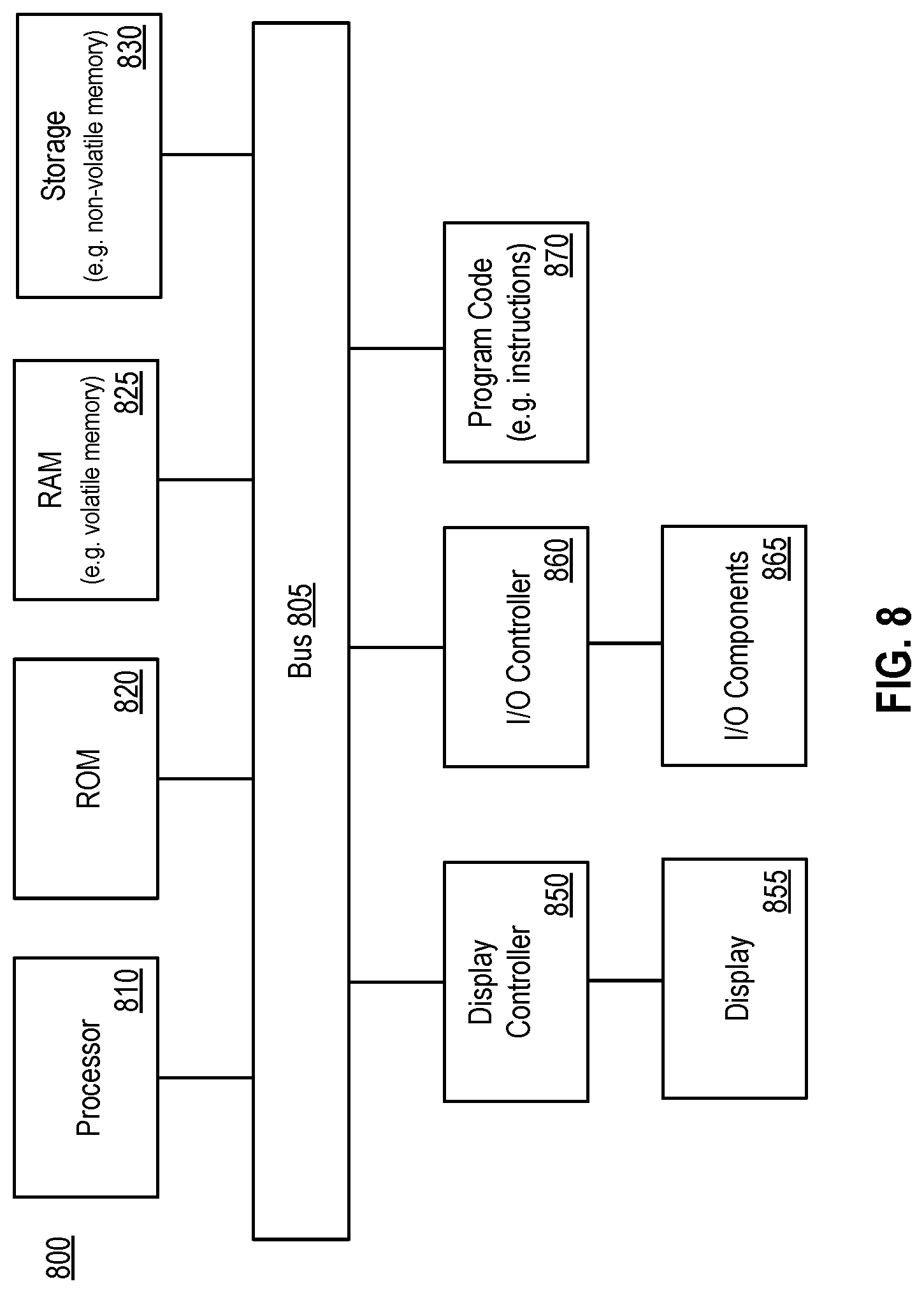 Patent US12619625 Figure 7 – System for performing data transformations using a set of independent software components