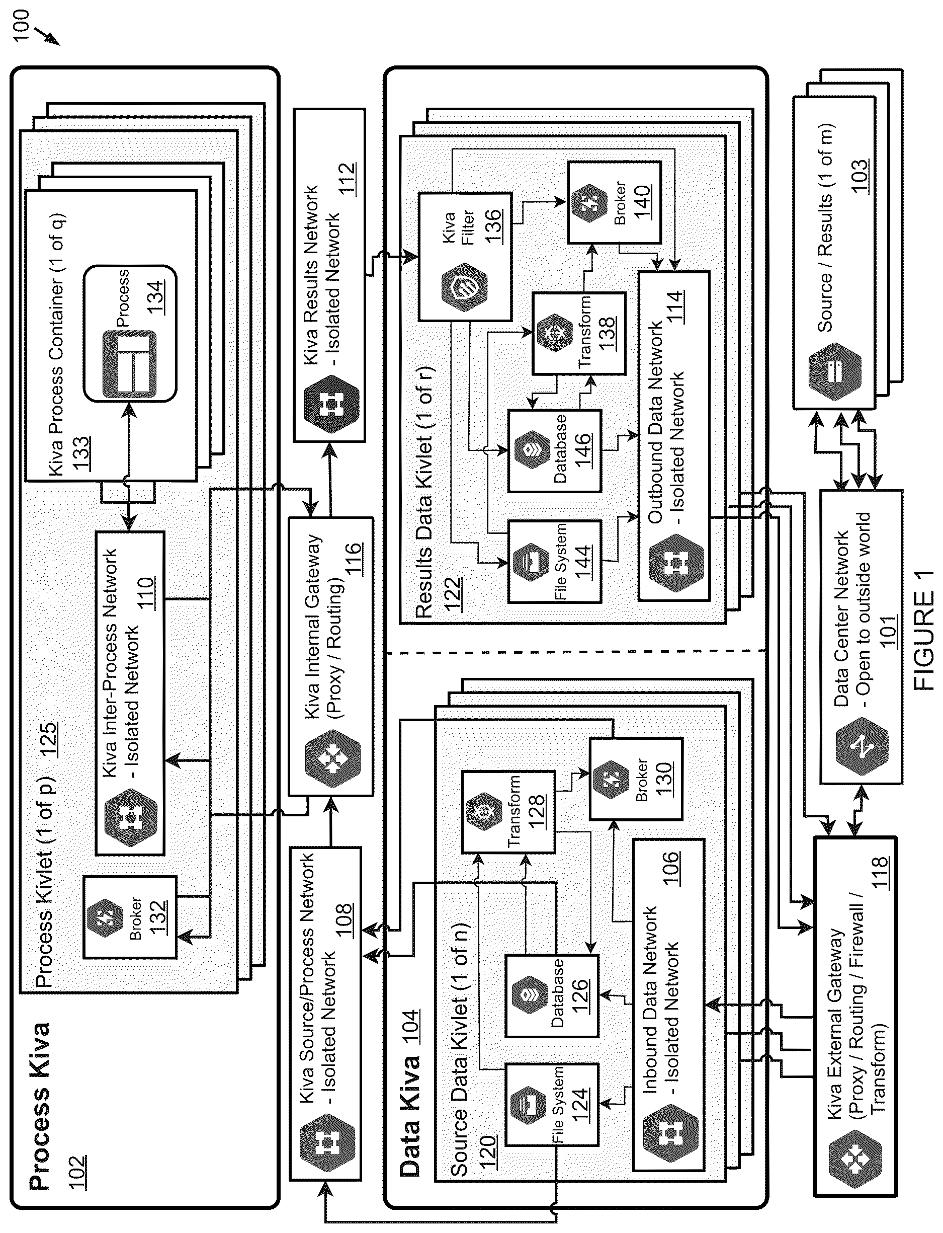 Patent US12619626 Figure 1 – Methods and systems for the execution of analysis and/or services against multiple data sources while maintaining isolation of original data source